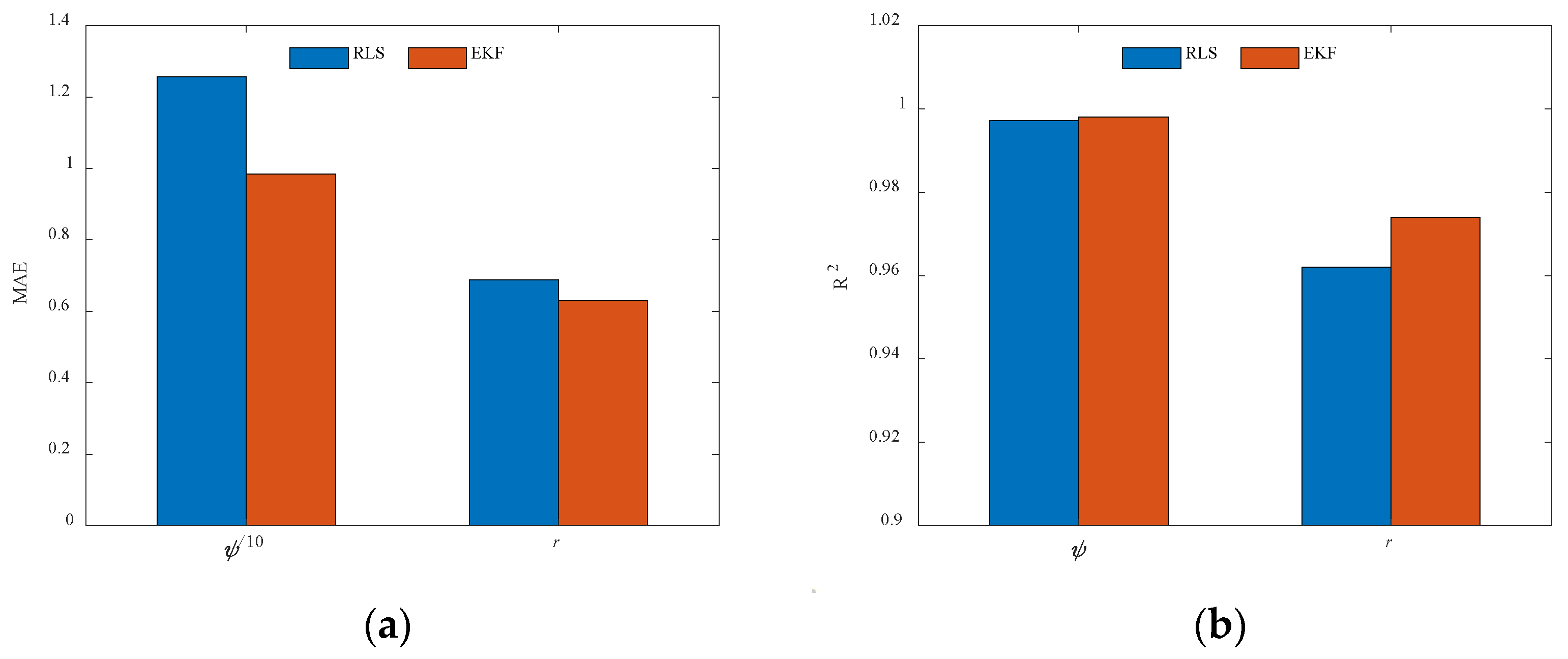 Applsci 15 00161 g015