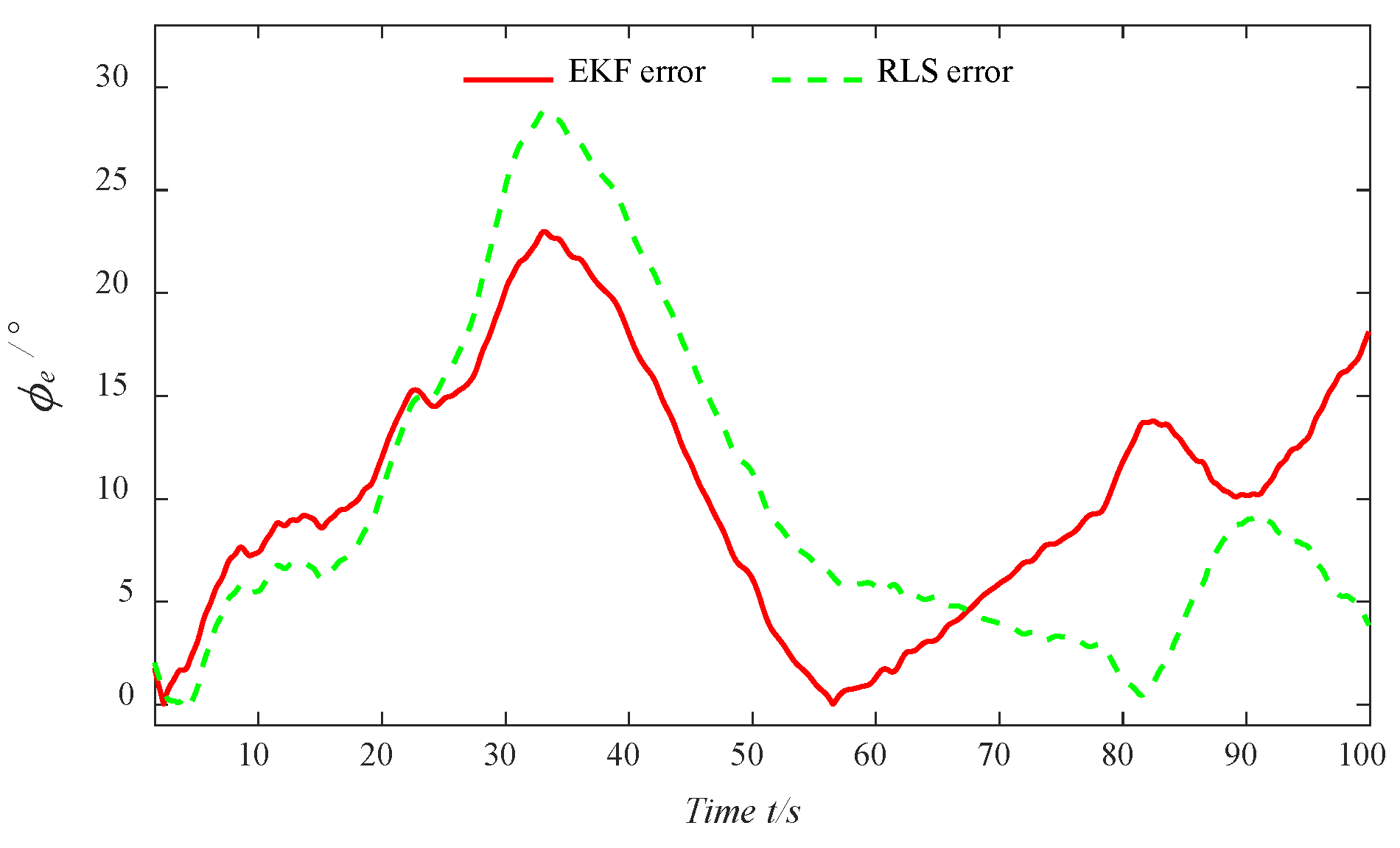Applsci 15 00161 g017