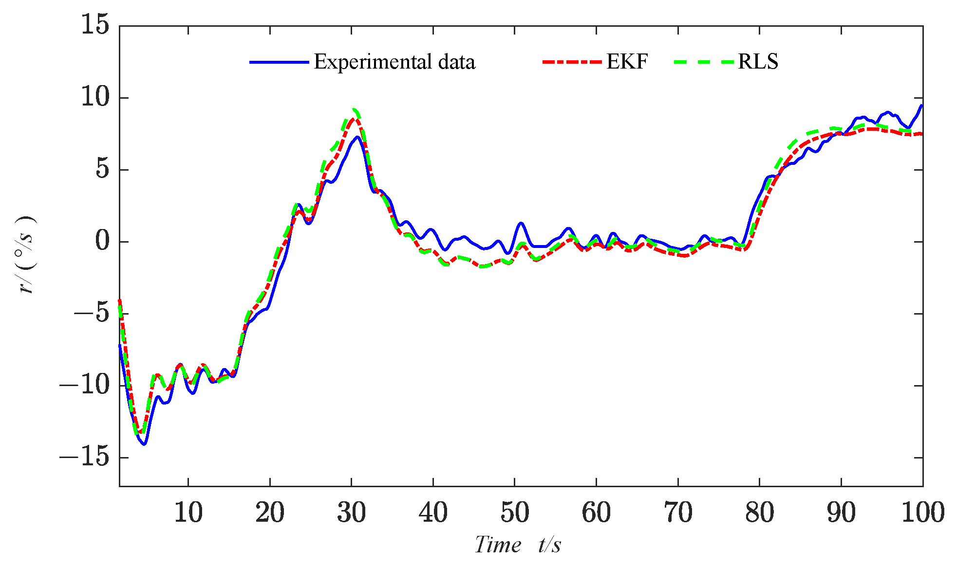 Applsci 15 00161 g018