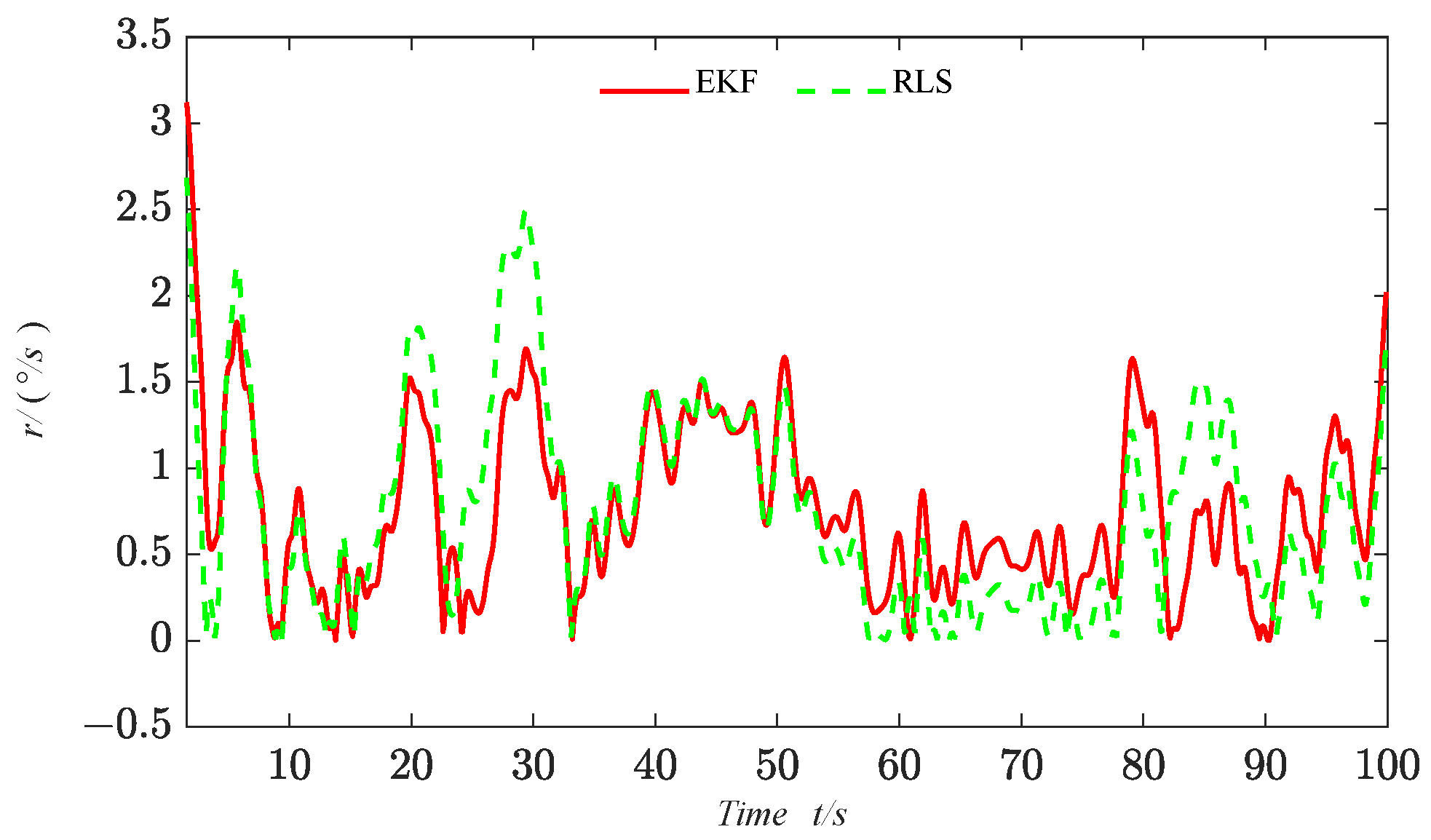 Applsci 15 00161 g019
