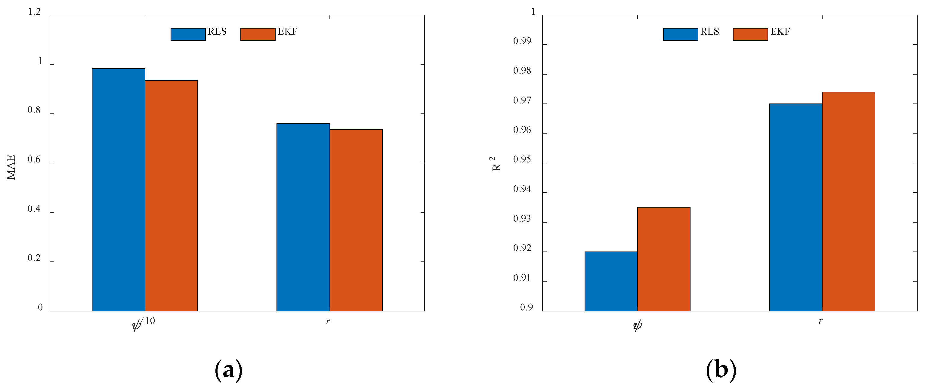 Applsci 15 00161 g020