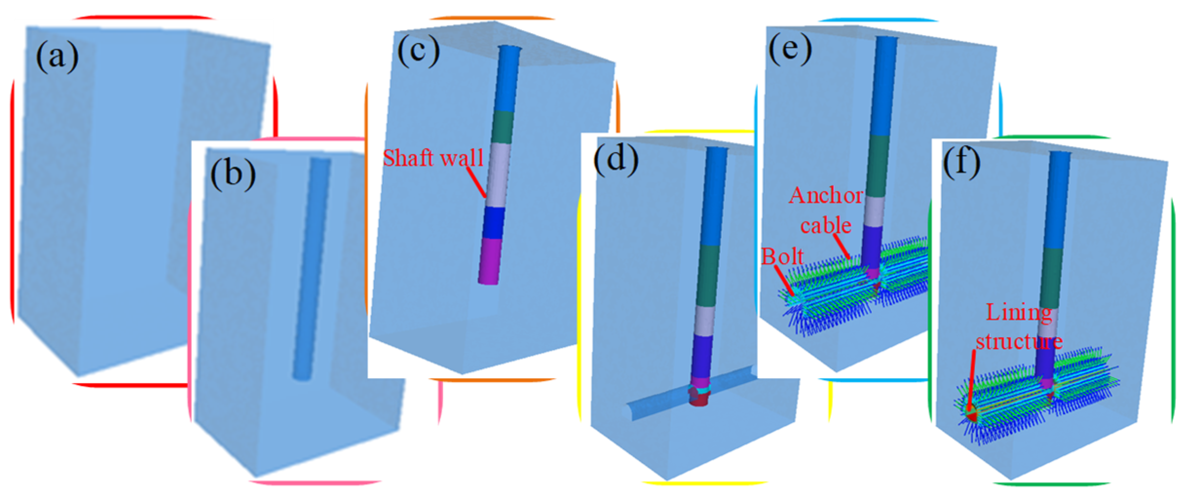 Applsci 15 00163 g002