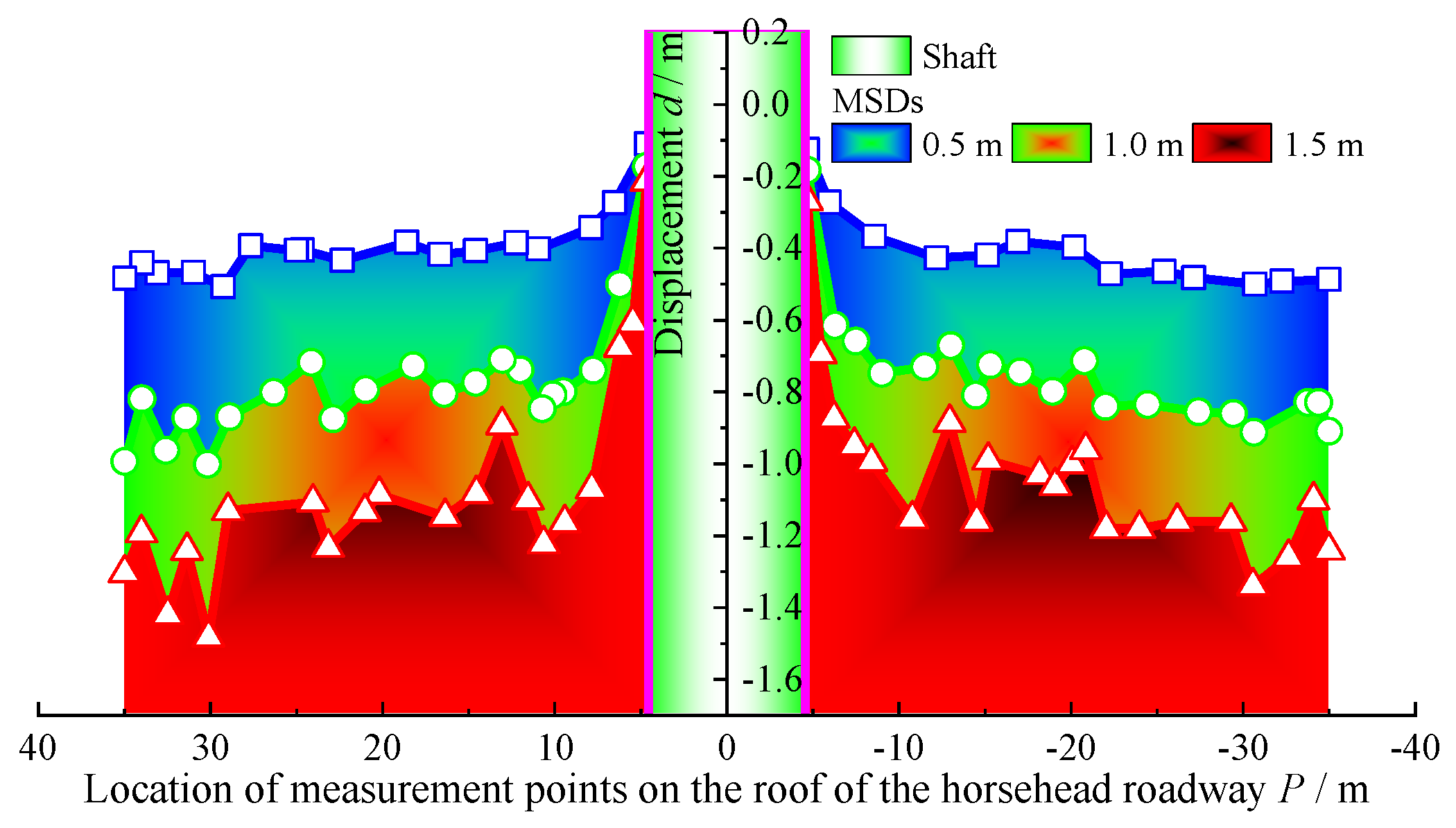 Applsci 15 00163 g003