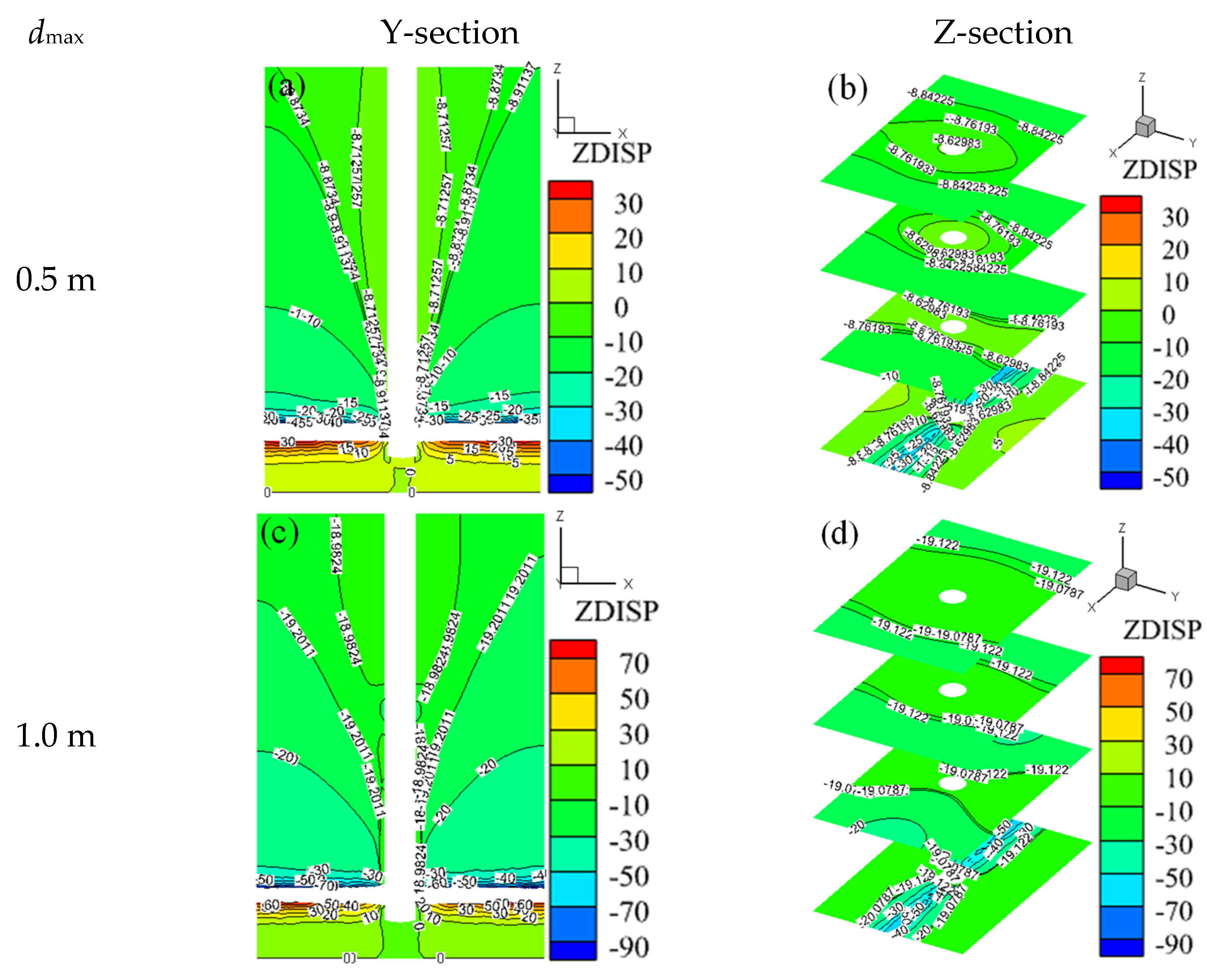 Applsci 15 00163 g004a