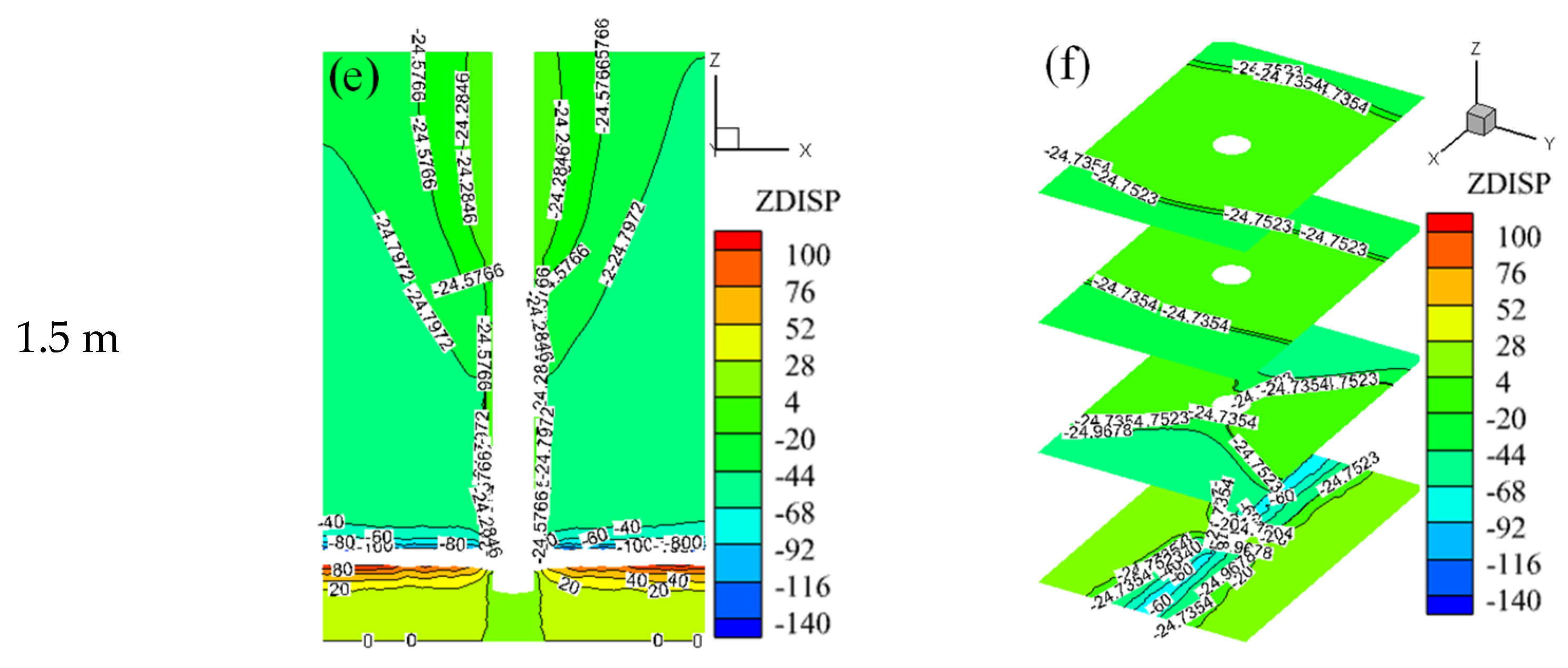 Applsci 15 00163 g004b