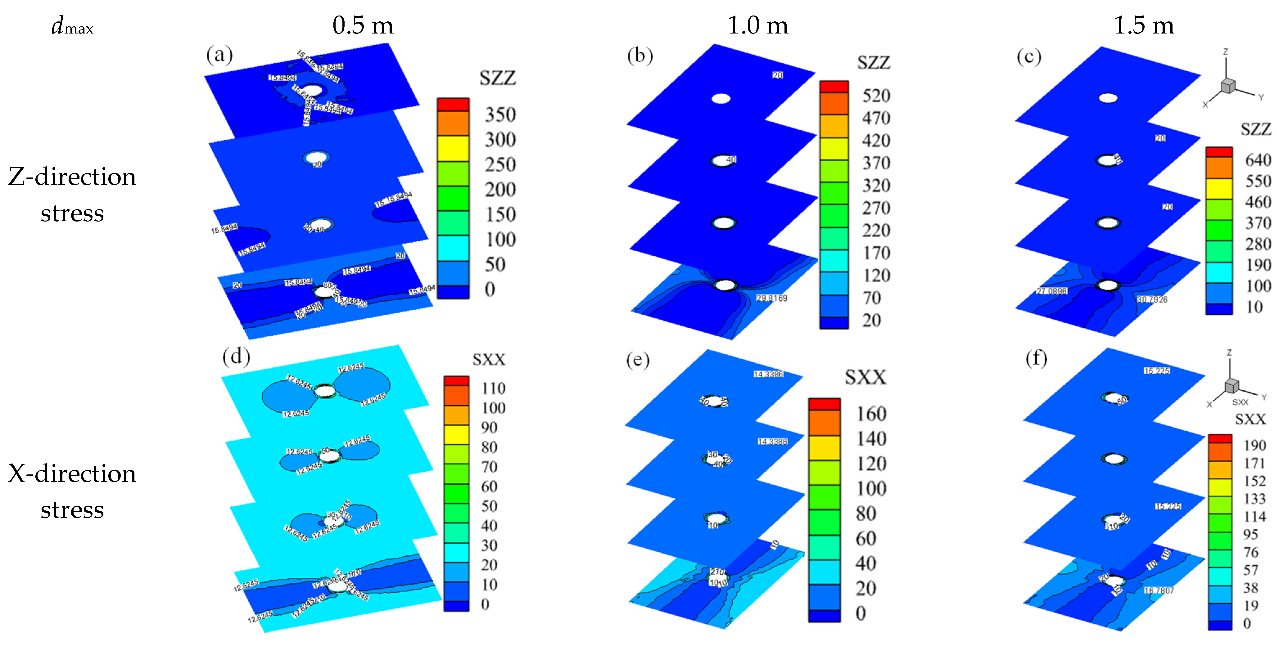 Applsci 15 00163 g006a