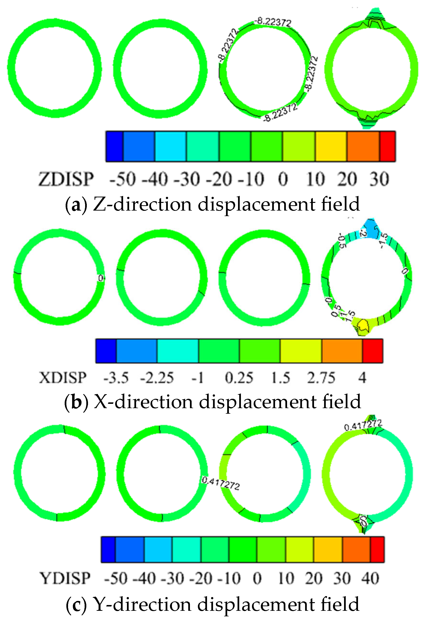 Applsci 15 00163 g007