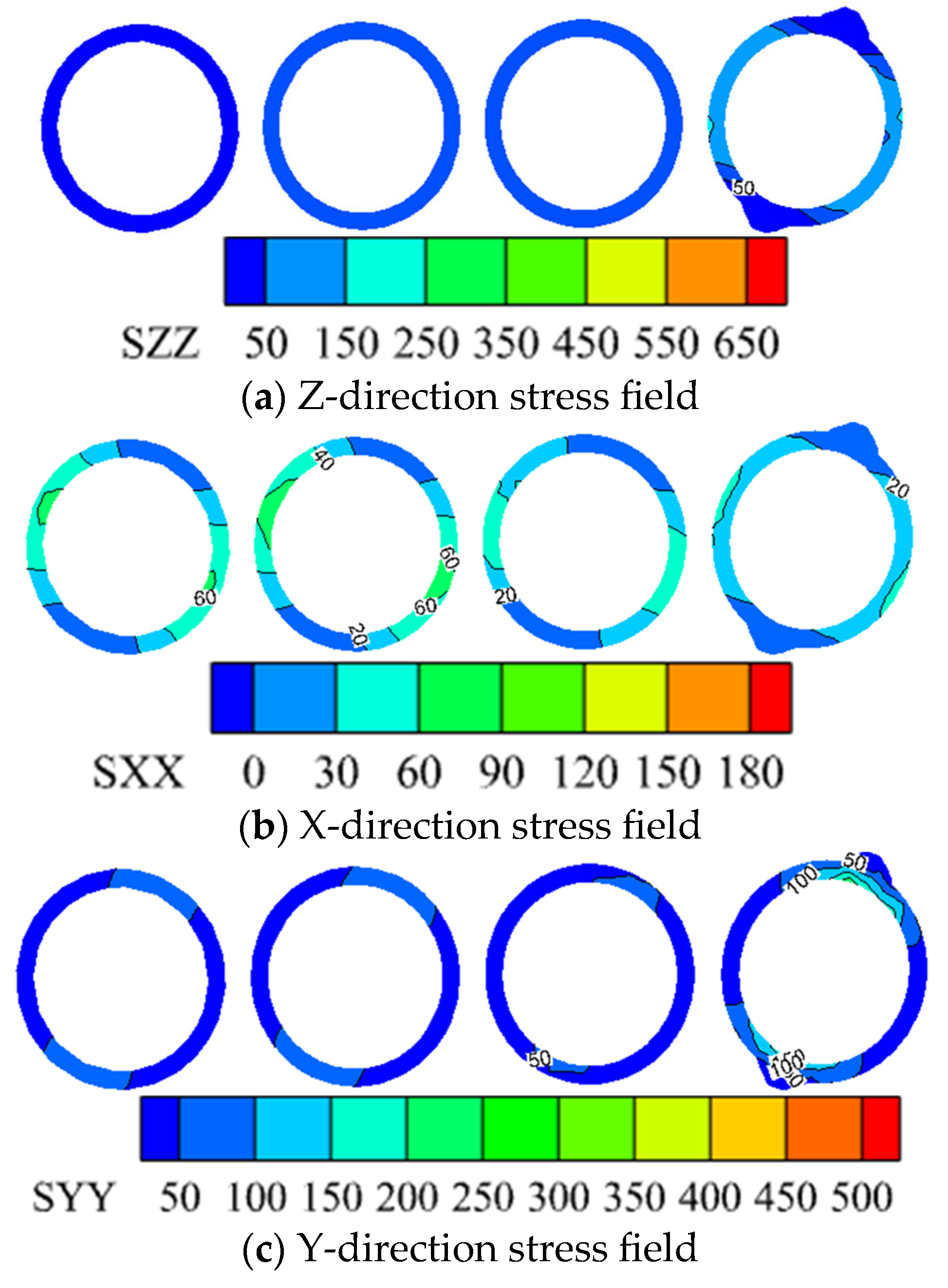 Applsci 15 00163 g012