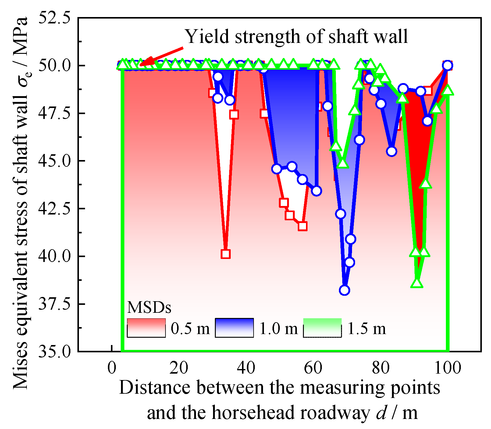 Applsci 15 00163 g013