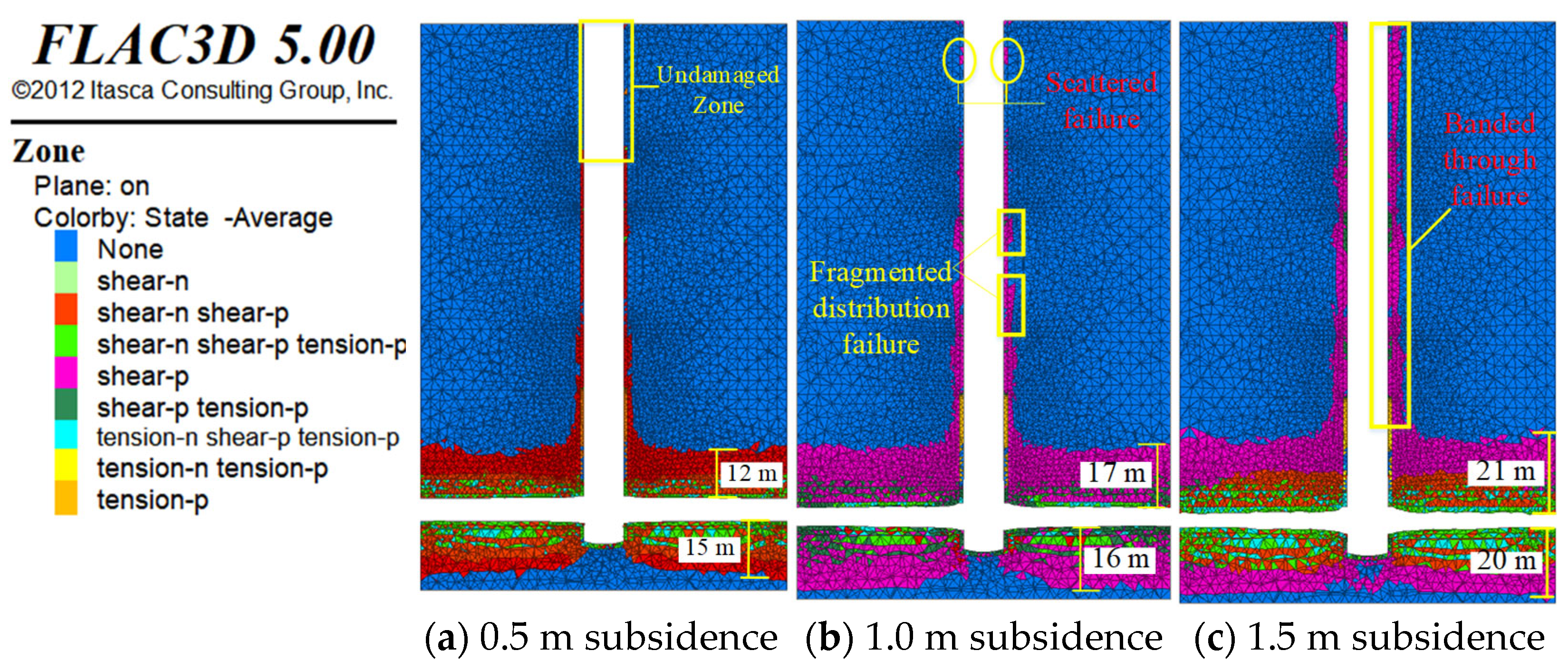 Applsci 15 00163 g014