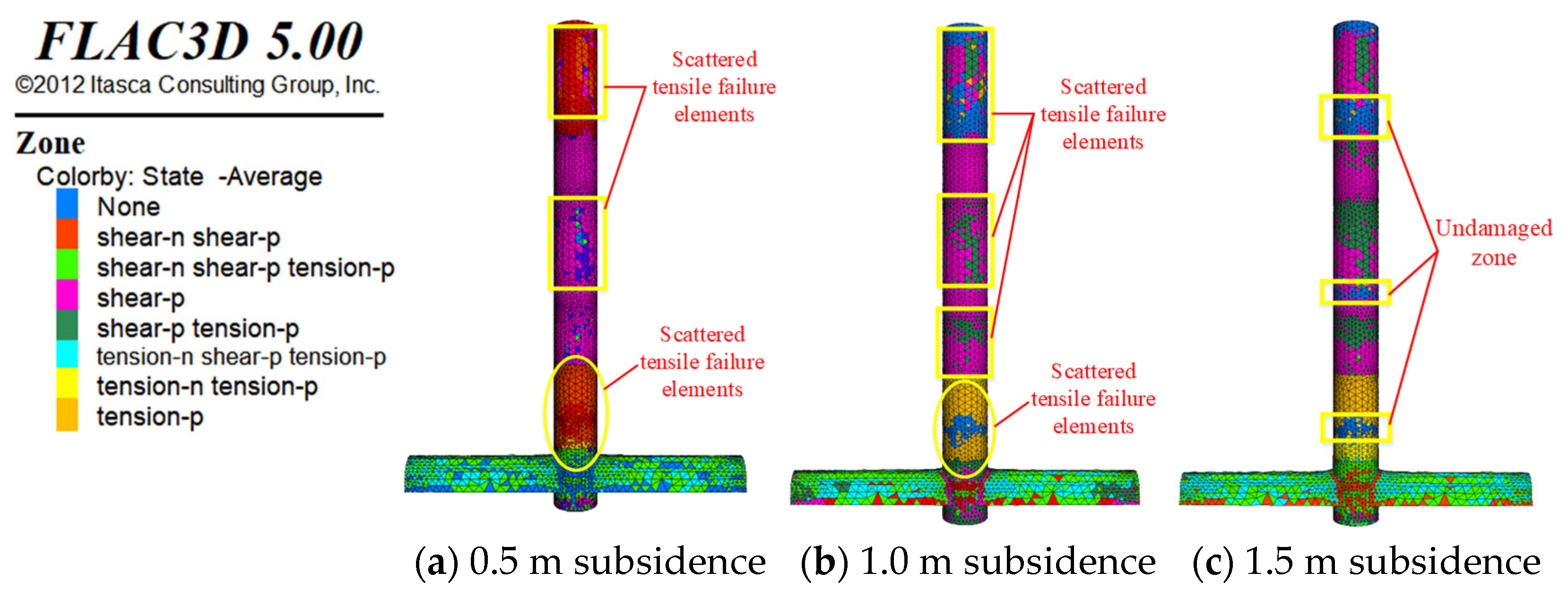 Applsci 15 00163 g015