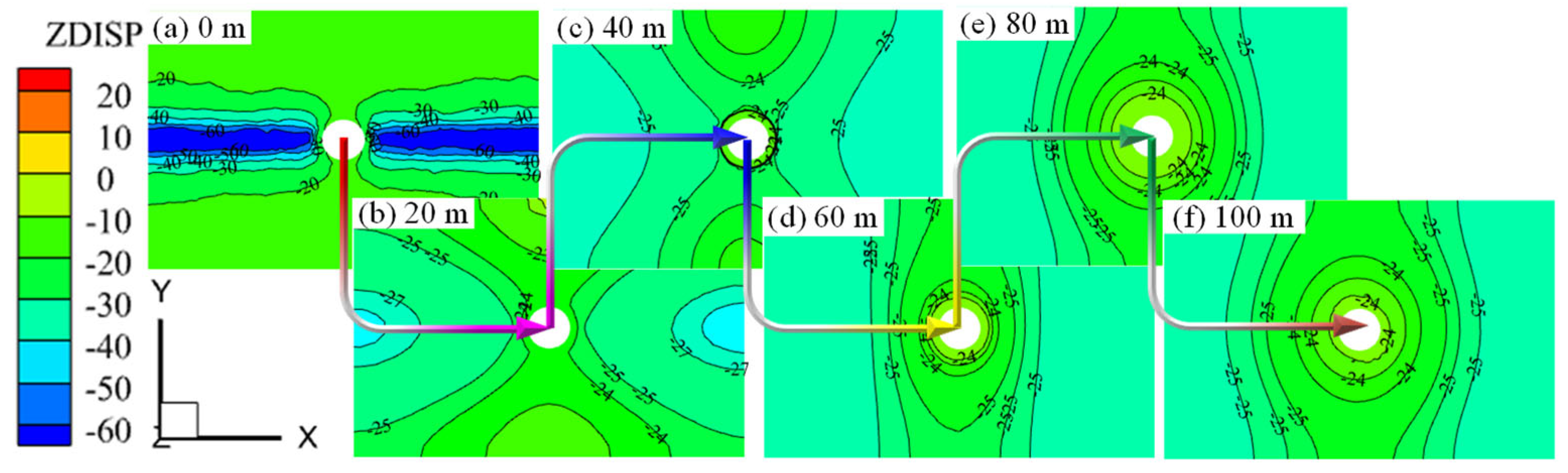 Applsci 15 00163 g016