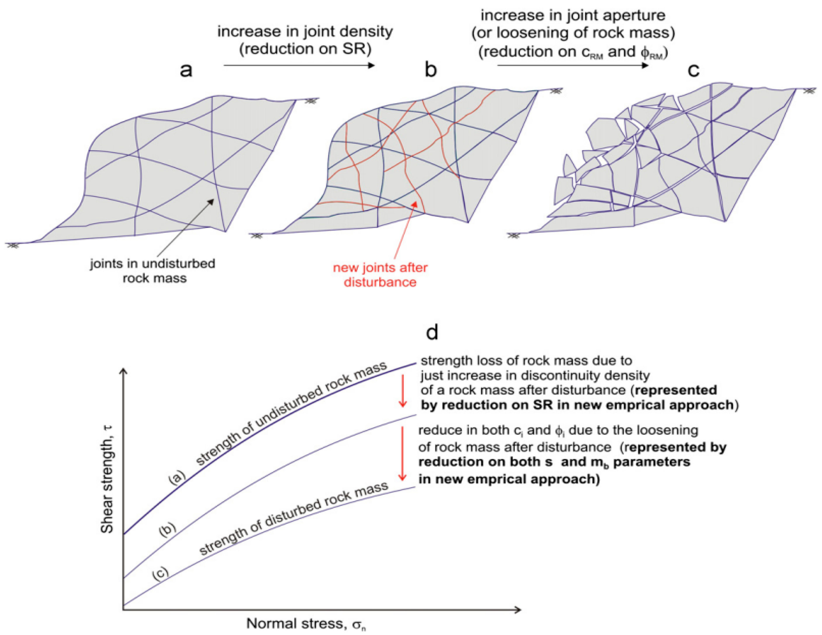 Applsci 15 00164 g001