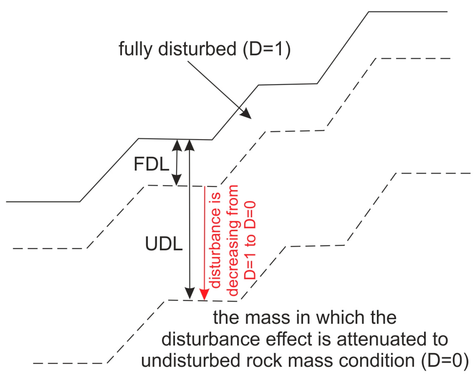 Applsci 15 00164 g002