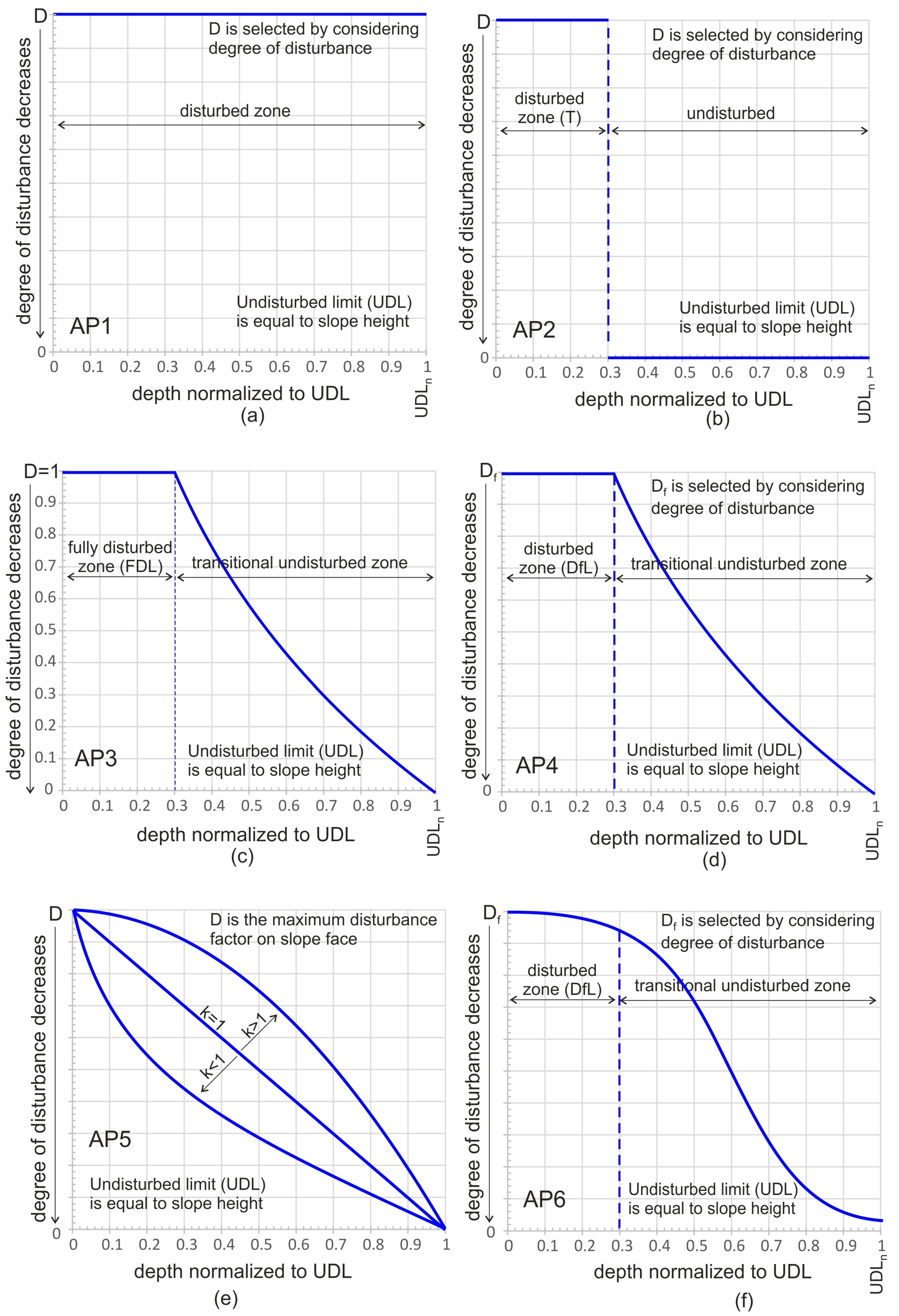 Applsci 15 00164 g003