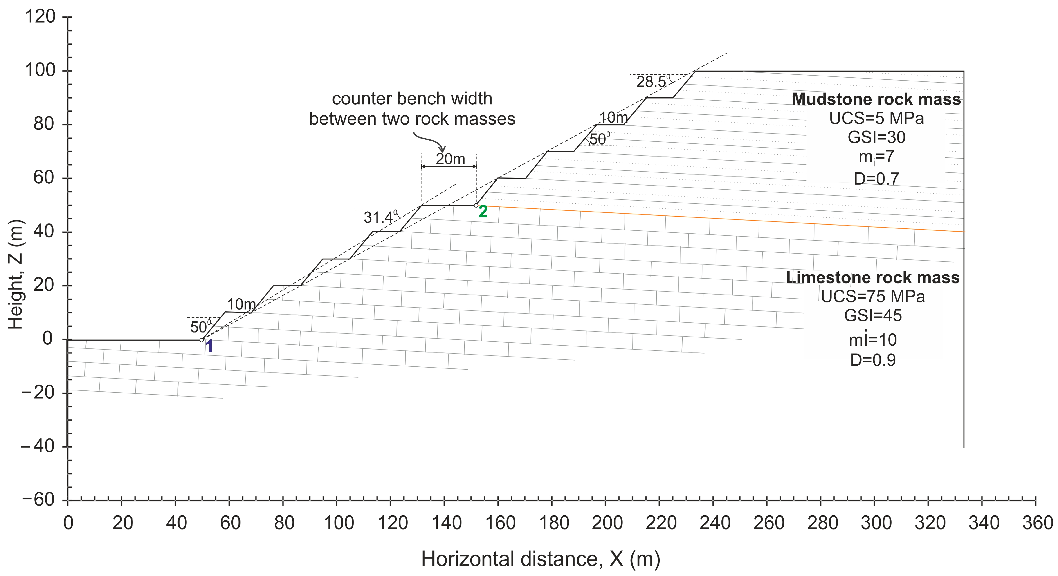 Applsci 15 00164 g005