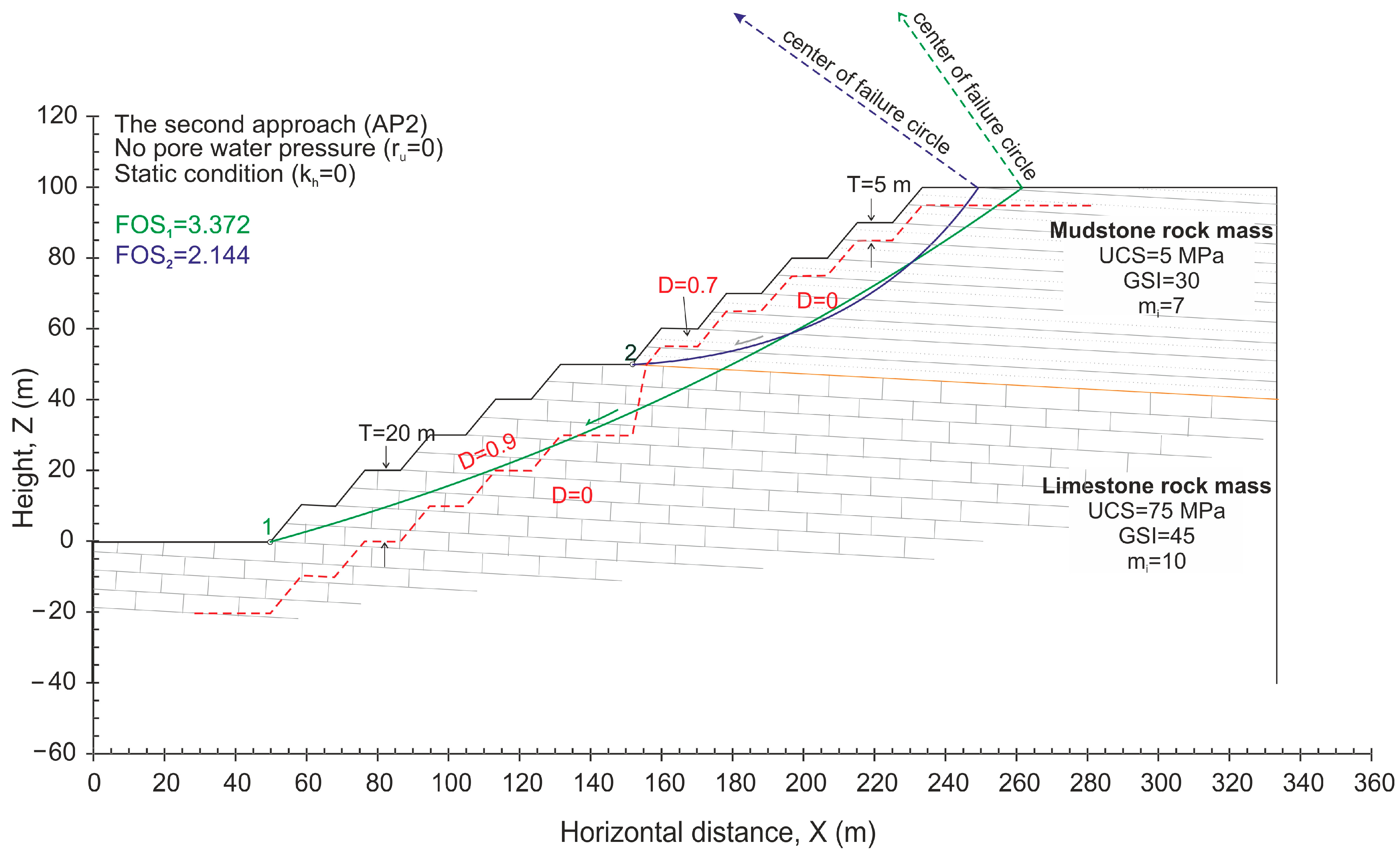 Applsci 15 00164 g007