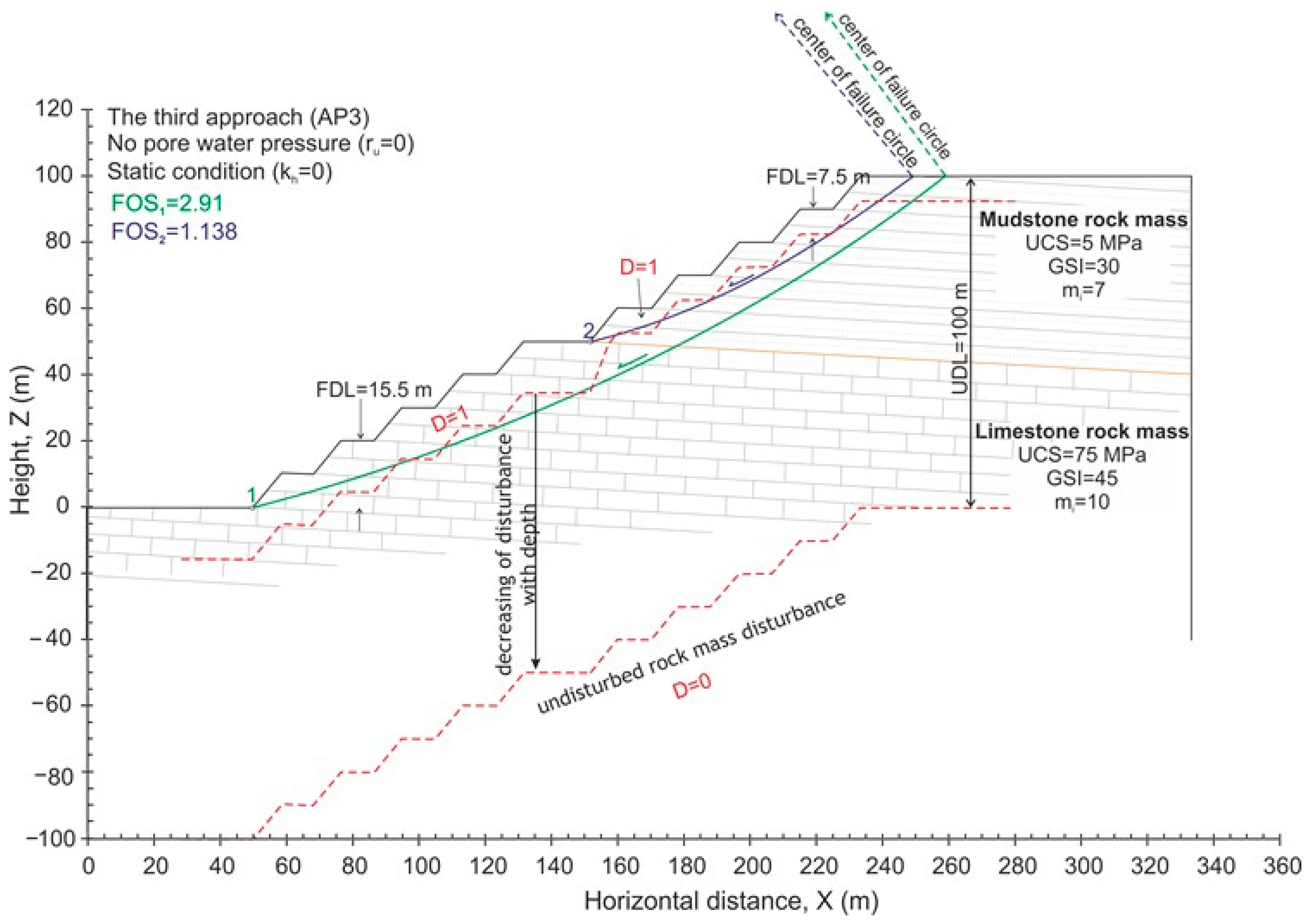 Applsci 15 00164 g008