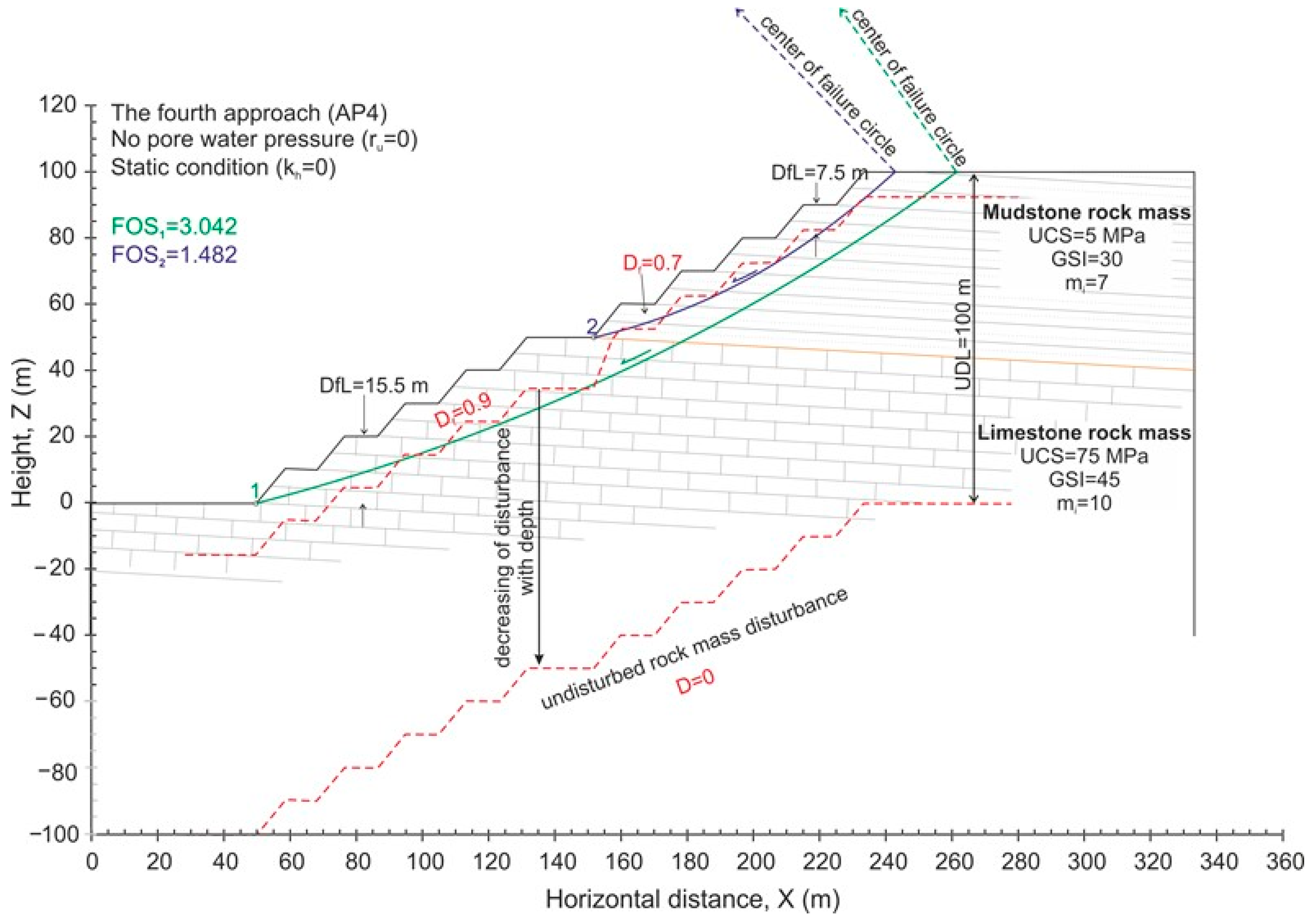 Applsci 15 00164 g009