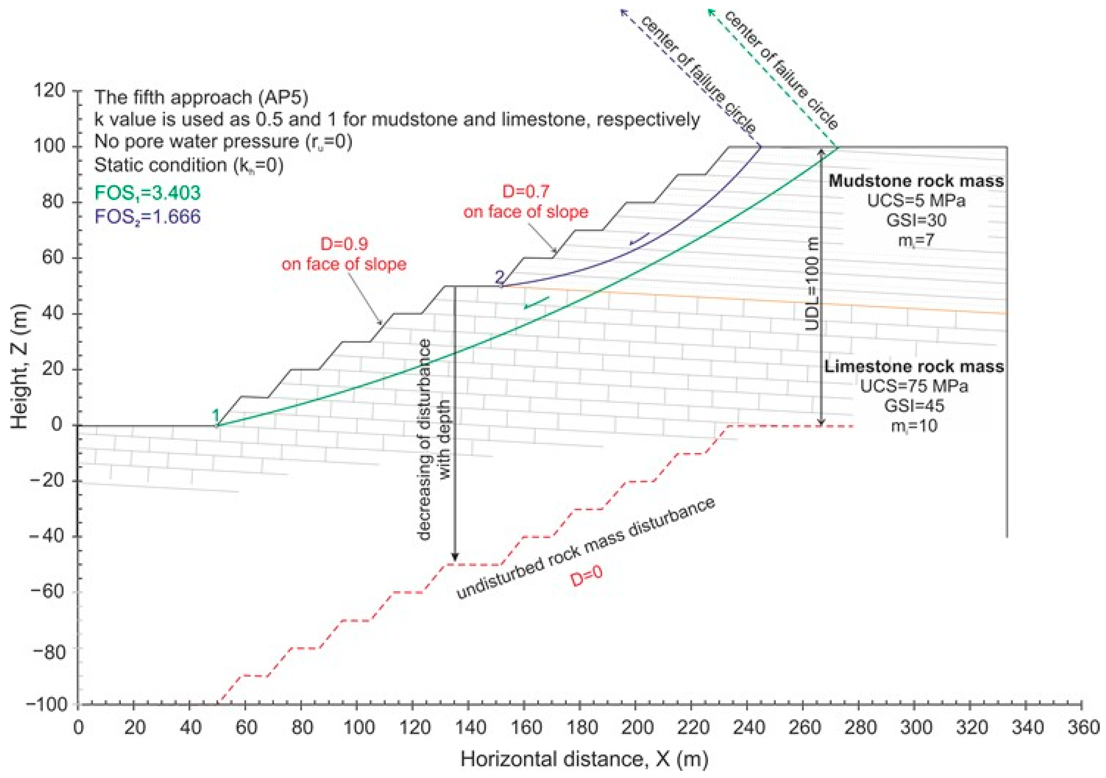 Applsci 15 00164 g010