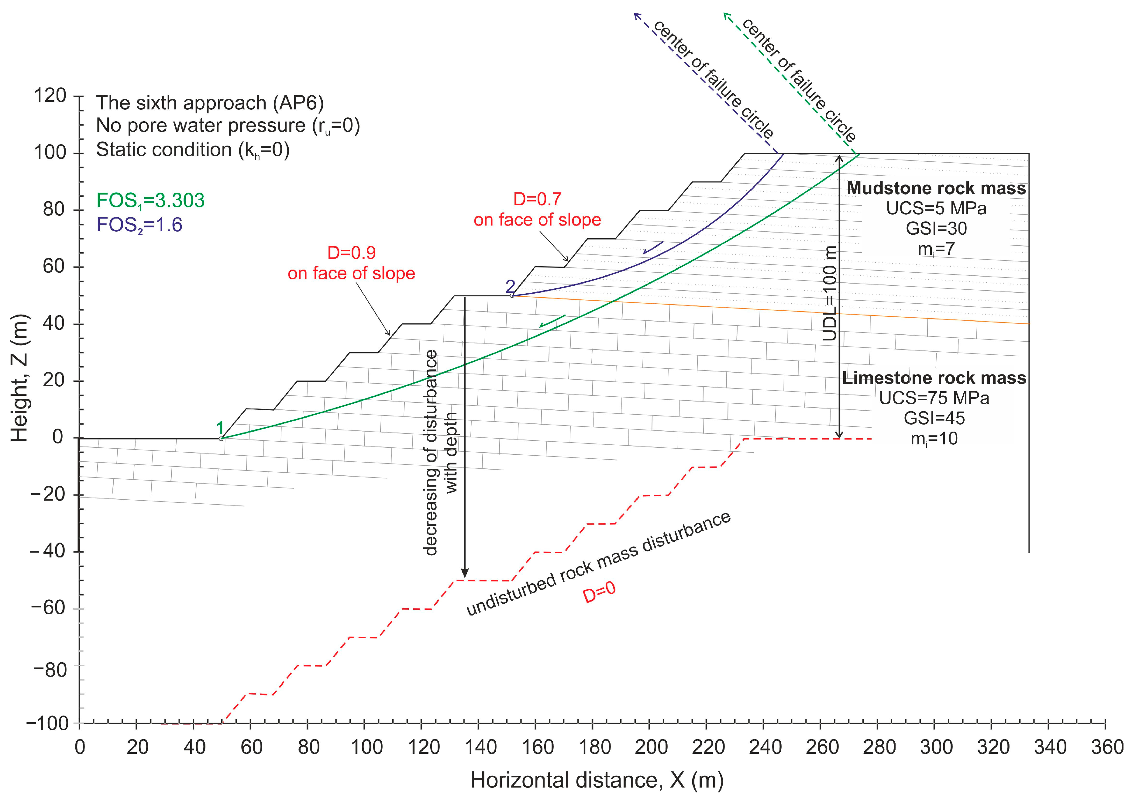 Applsci 15 00164 g011