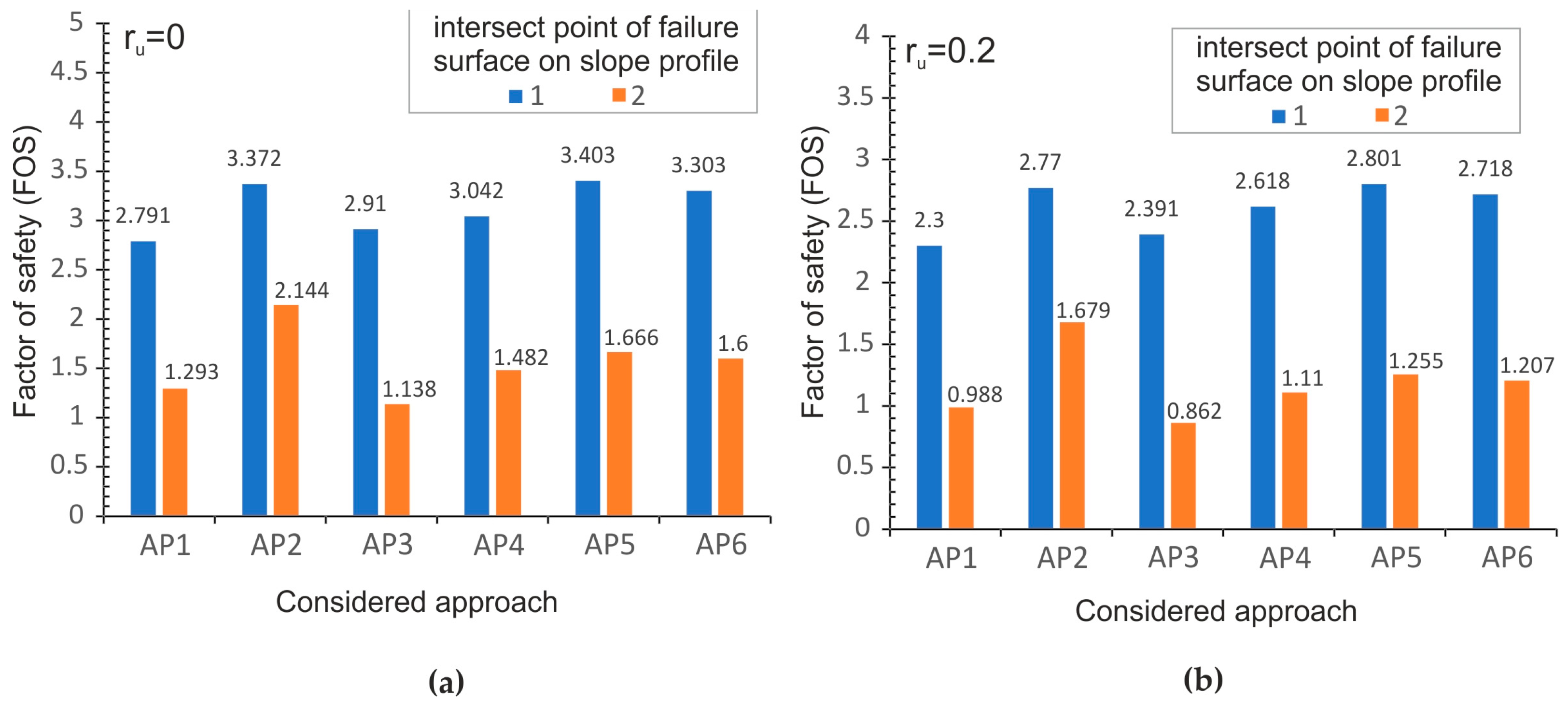 Applsci 15 00164 g012