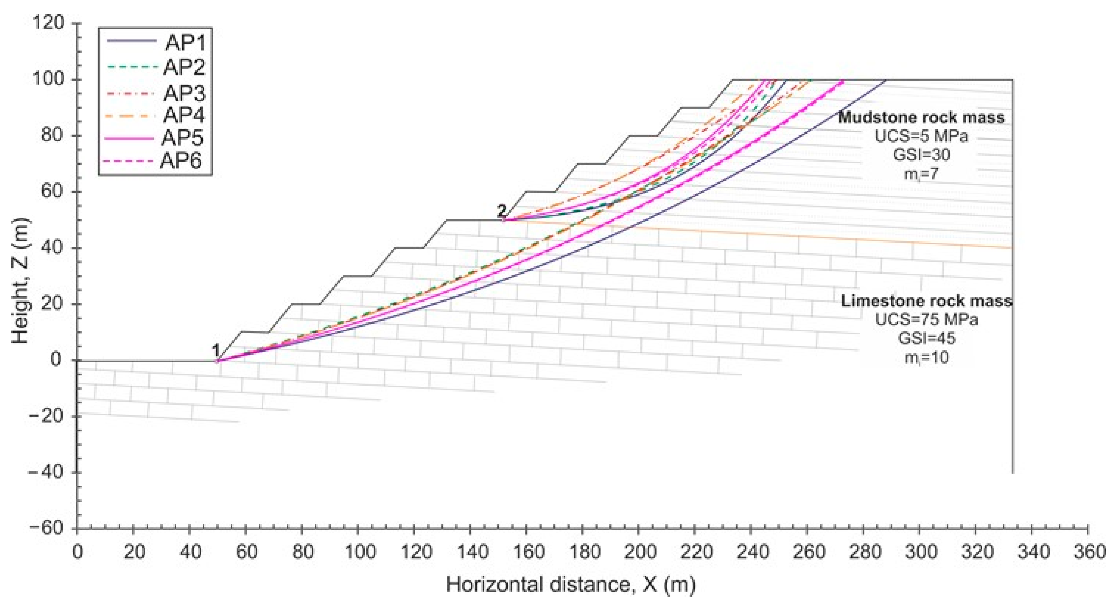 Applsci 15 00164 g013