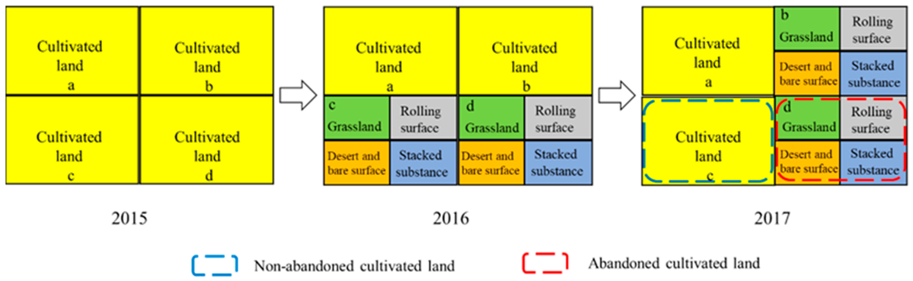 Applsci 15 00165 g001