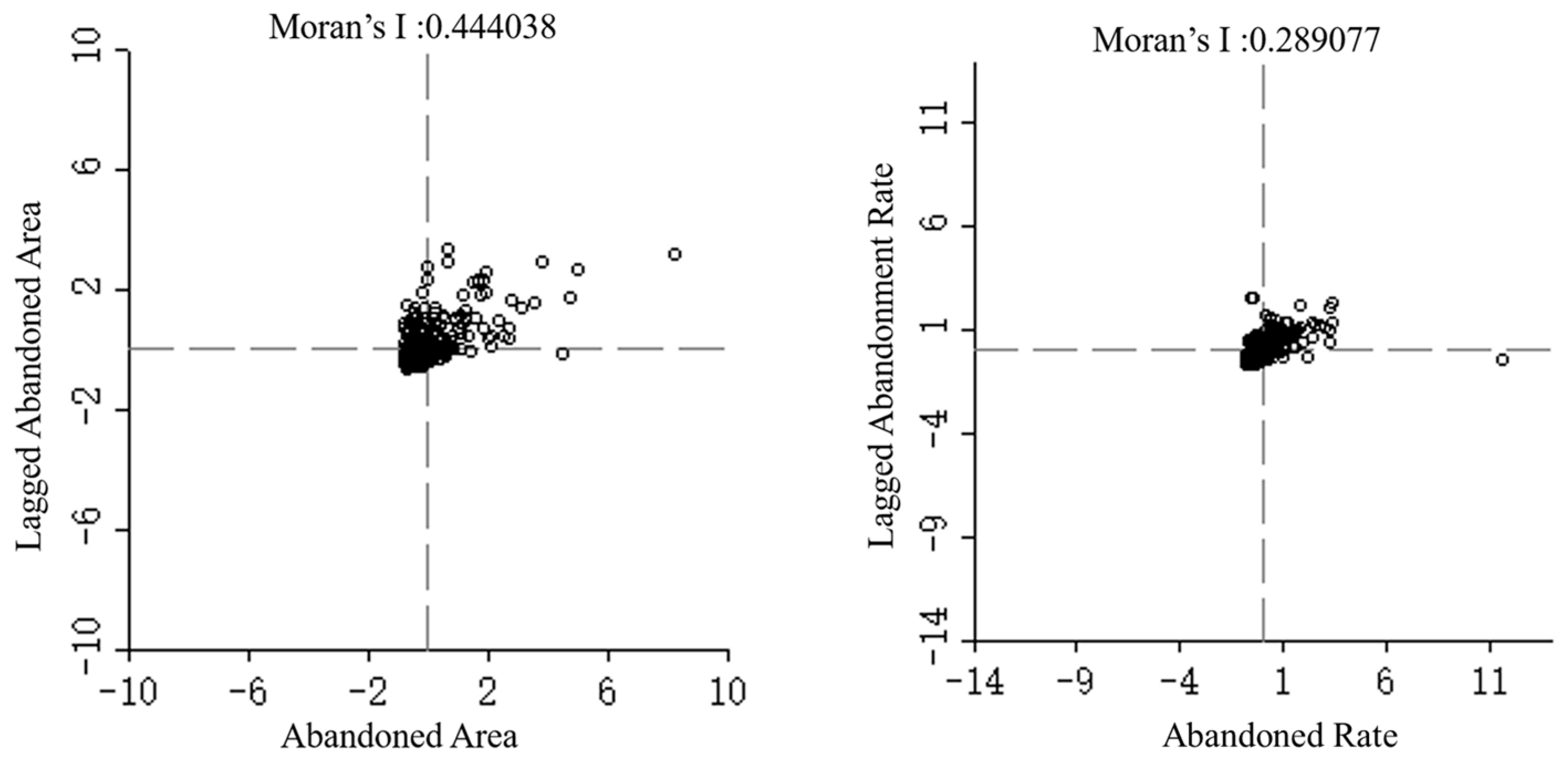 Applsci 15 00165 g004