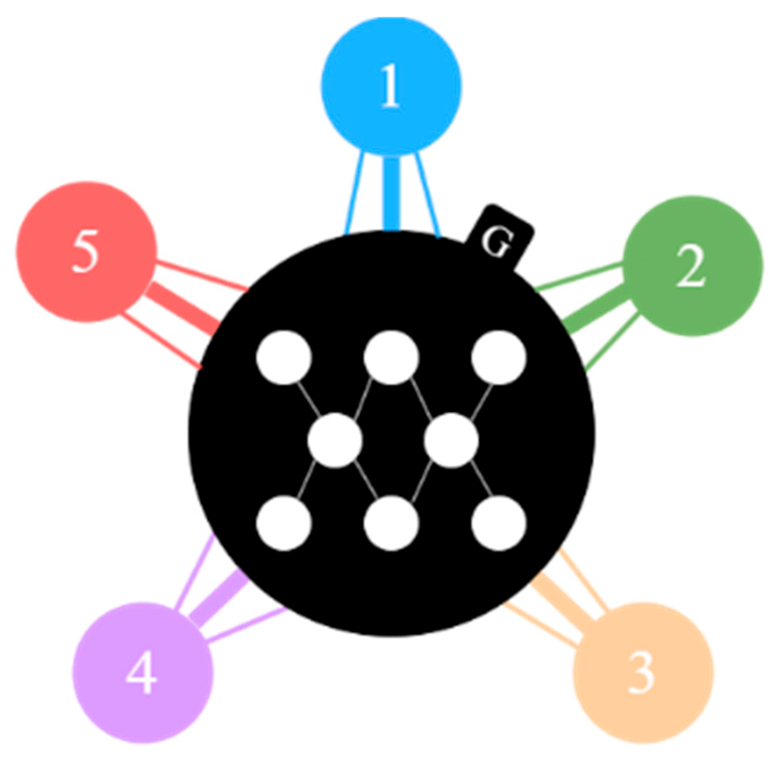 Applsci 15 00166 g005