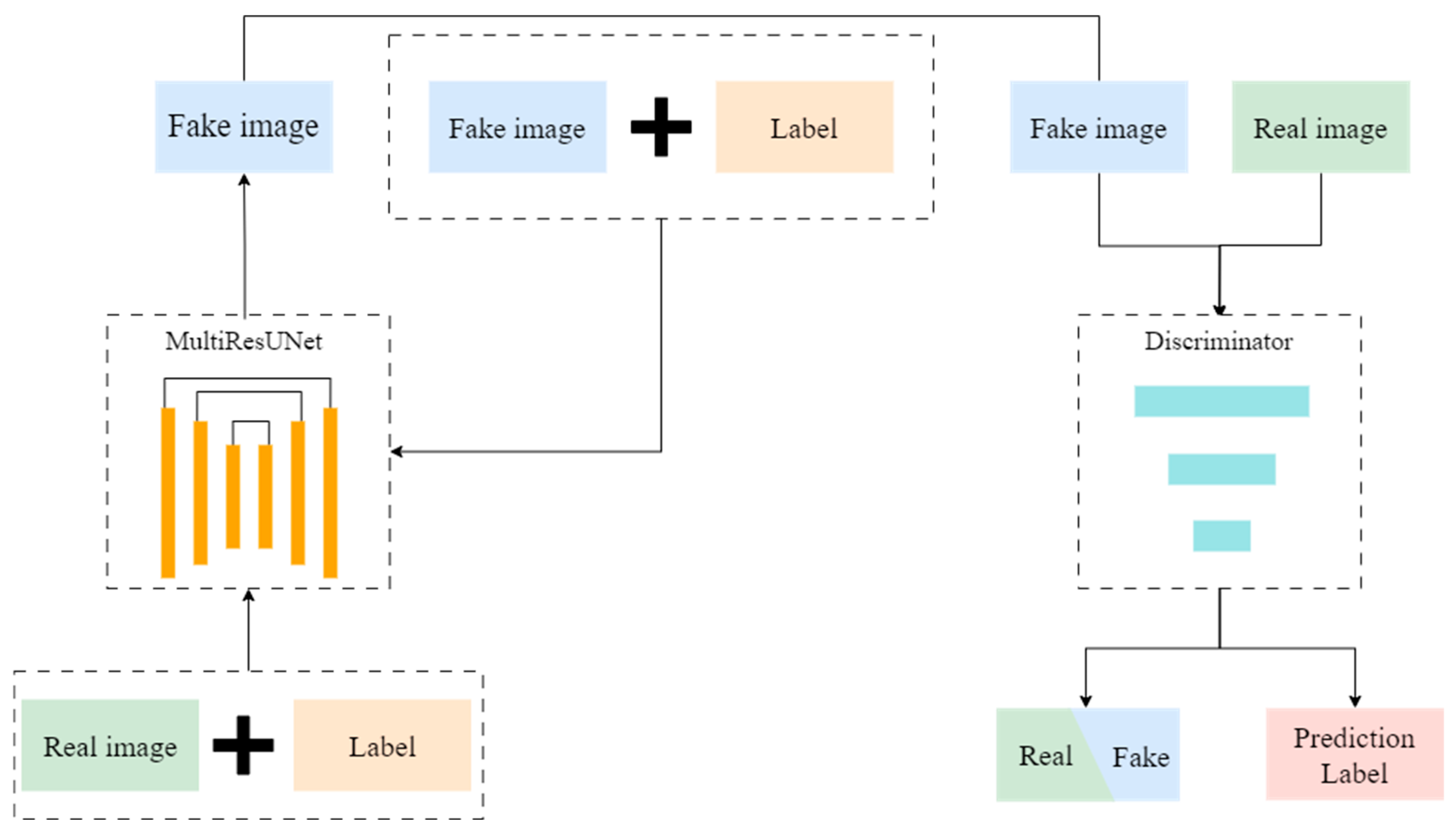 Applsci 15 00166 g008