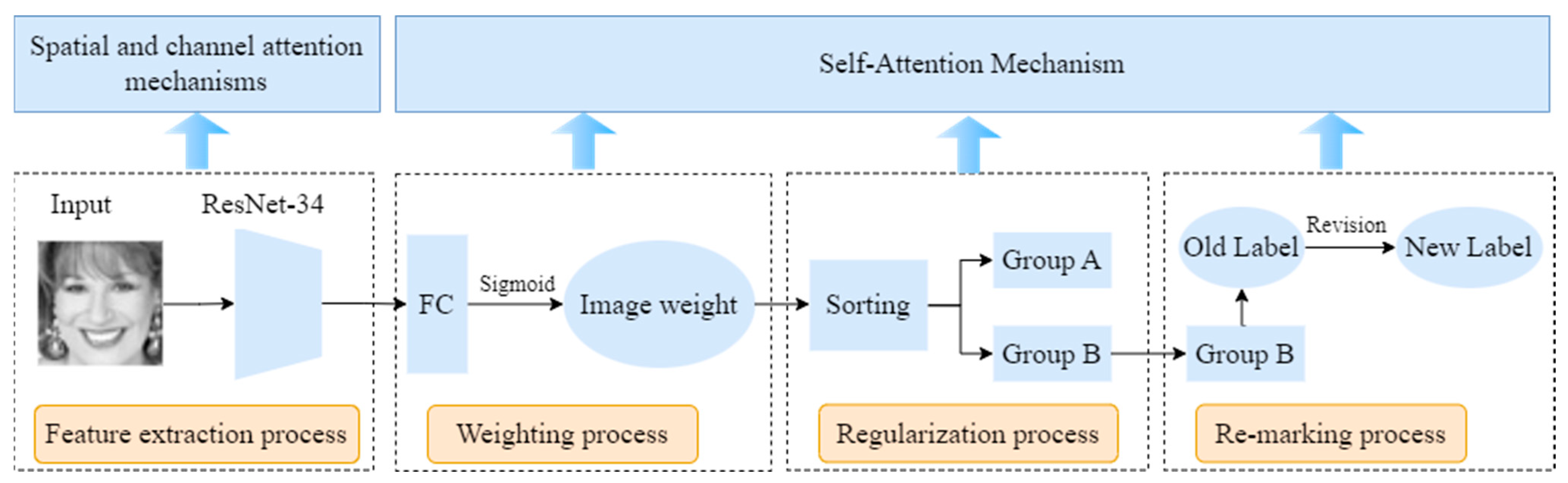 Applsci 15 00166 g010