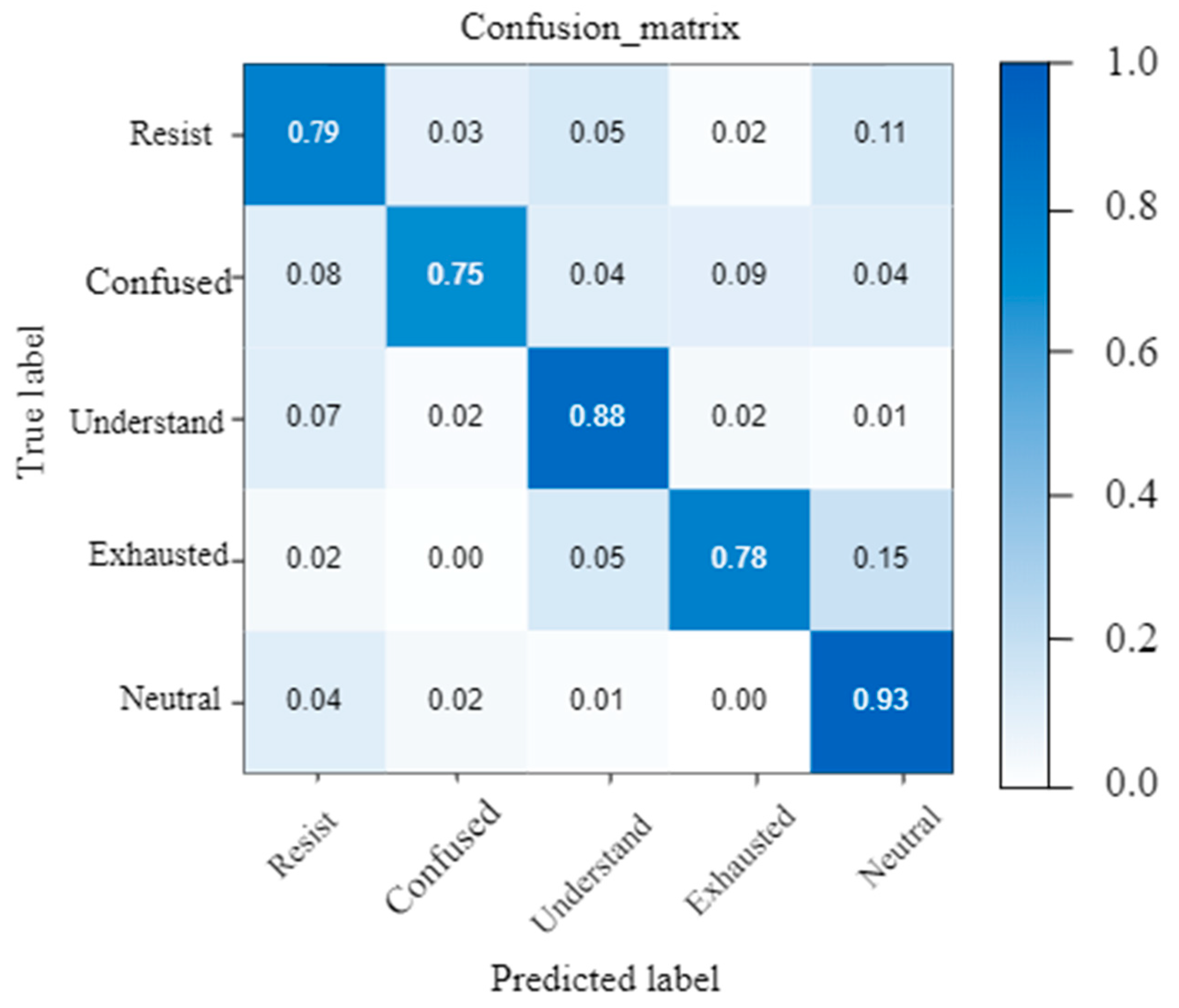 Applsci 15 00166 g011