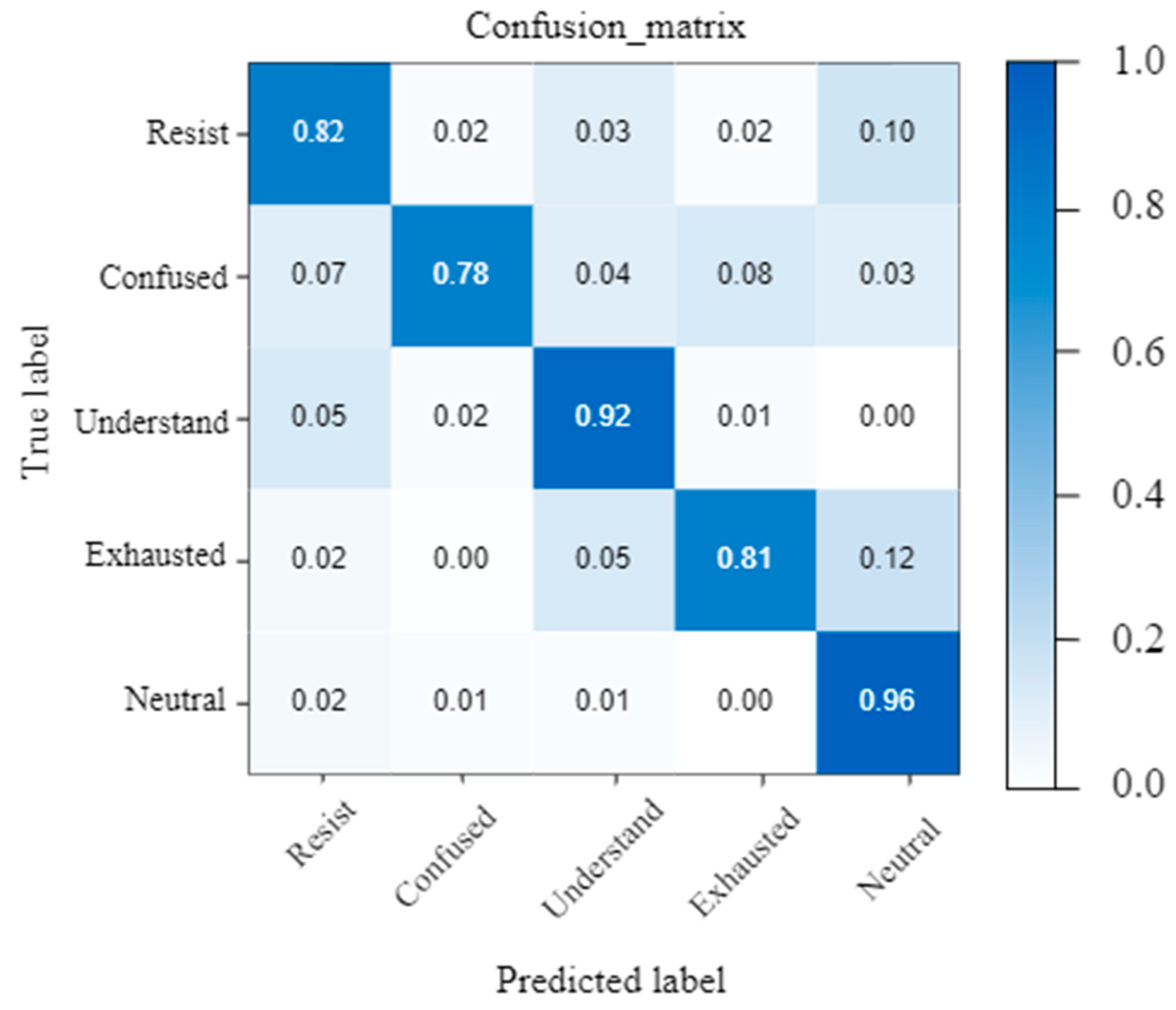 Applsci 15 00166 g012