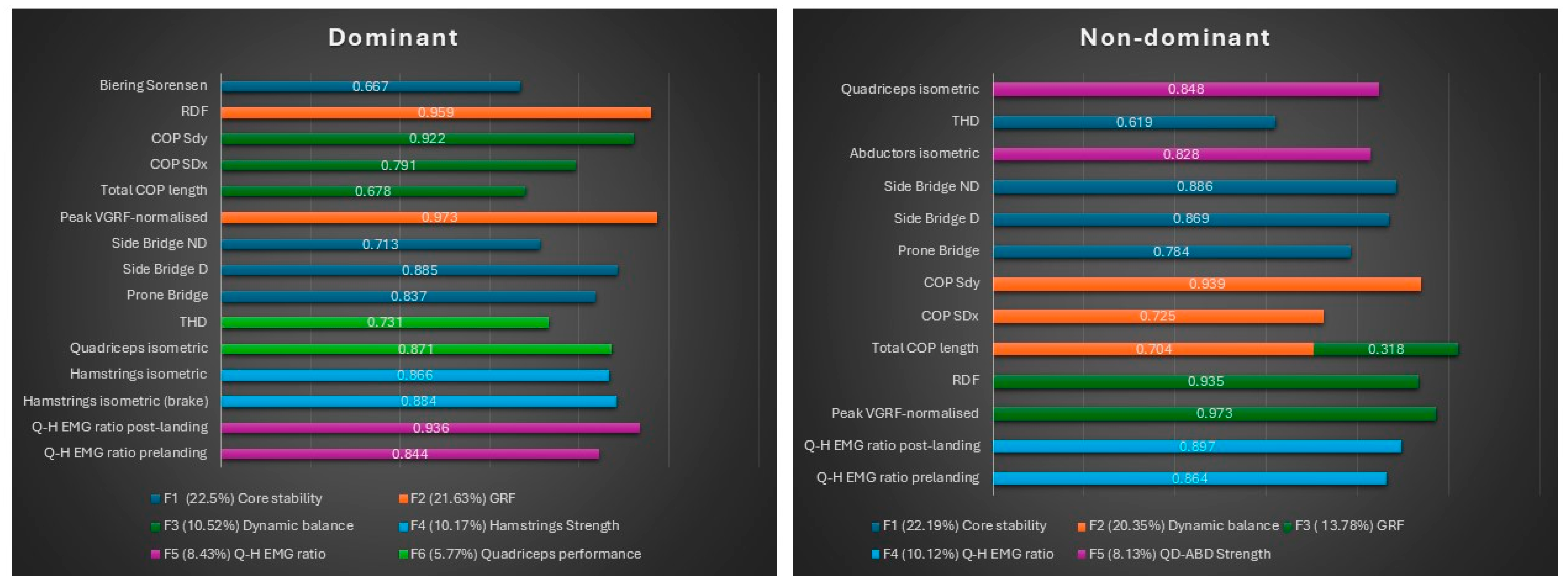 Applsci 15 00167 g003