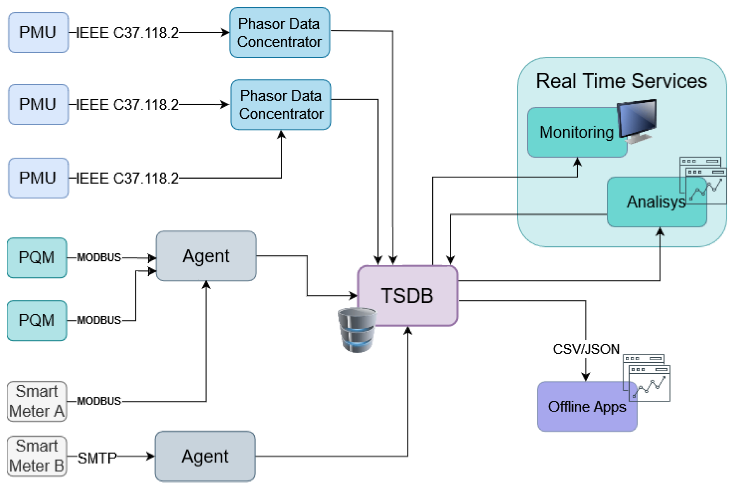 Applsci 15 00170 g002