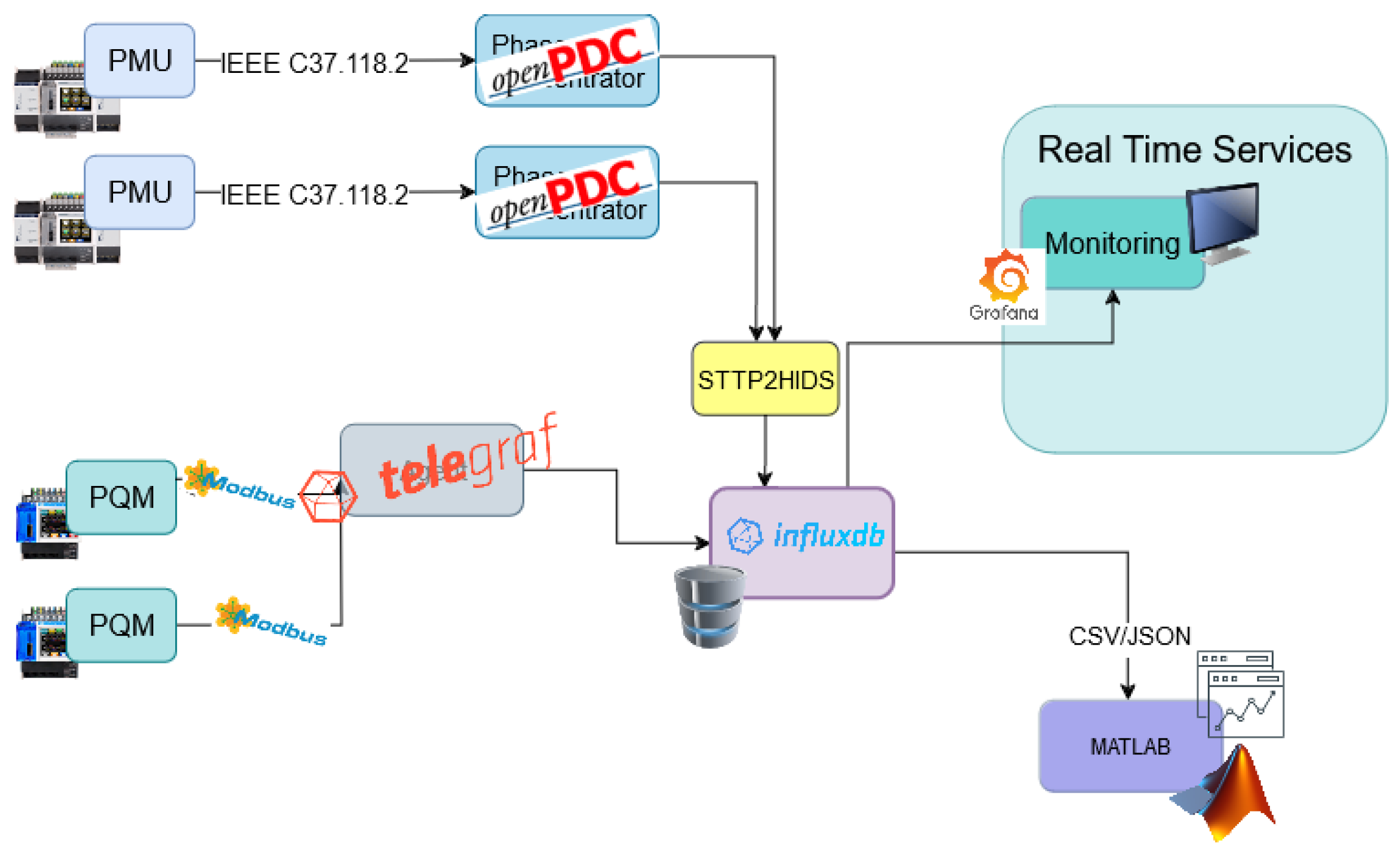 Applsci 15 00170 g005