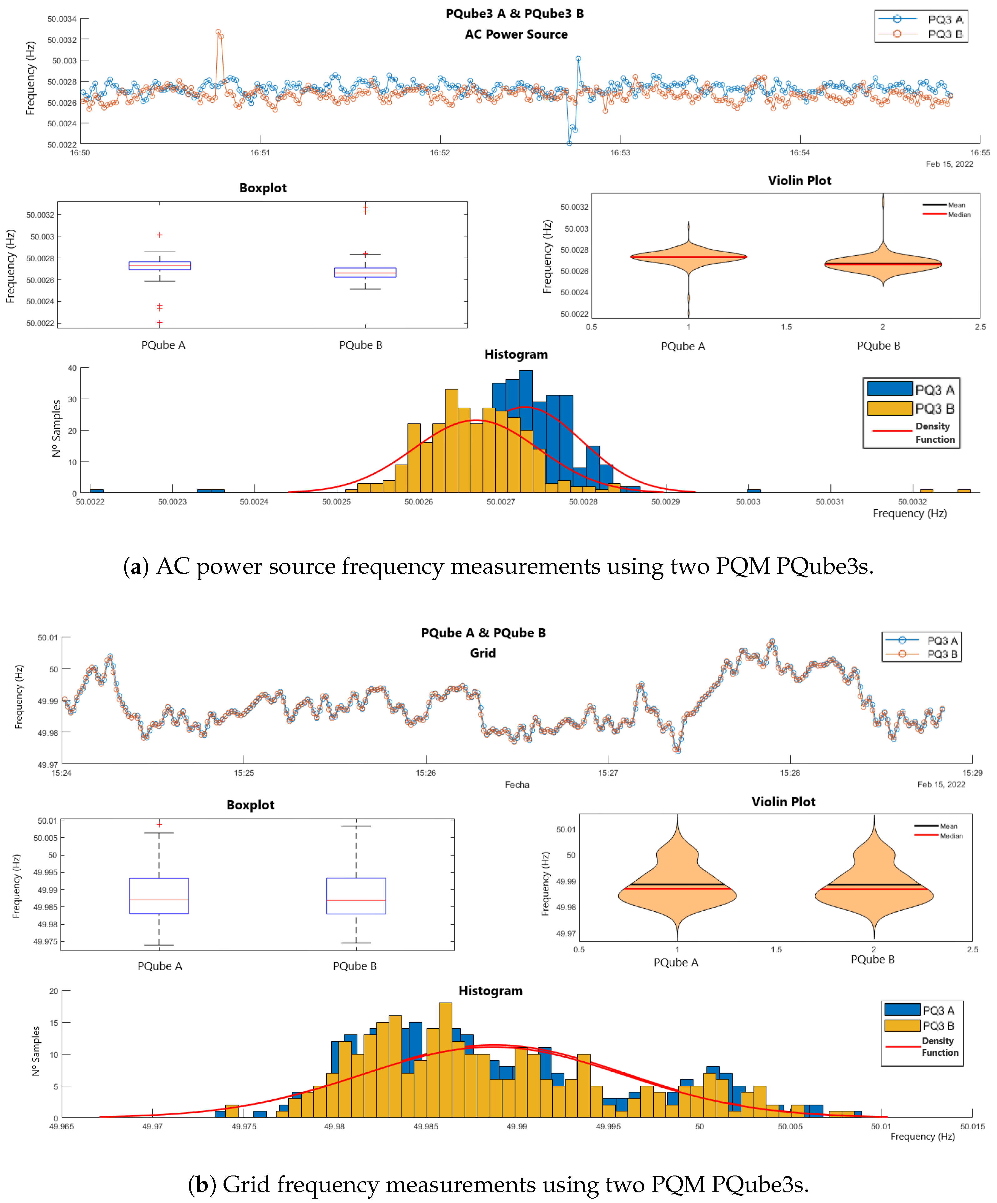 Applsci 15 00170 g007