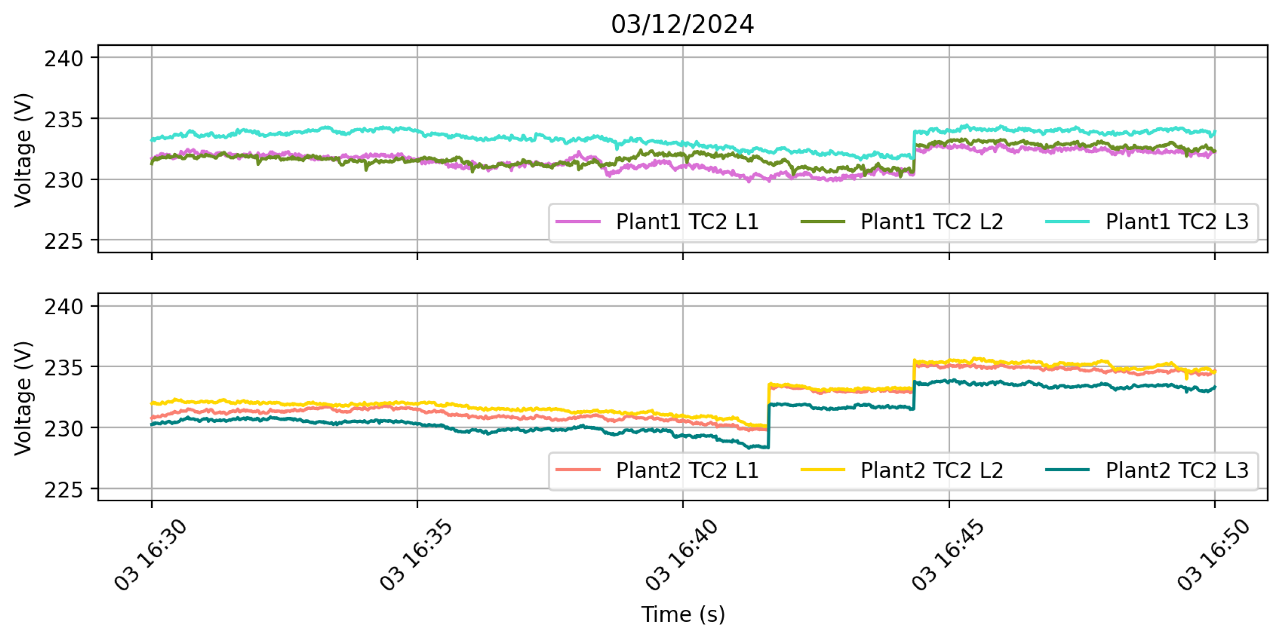Applsci 15 00170 g013