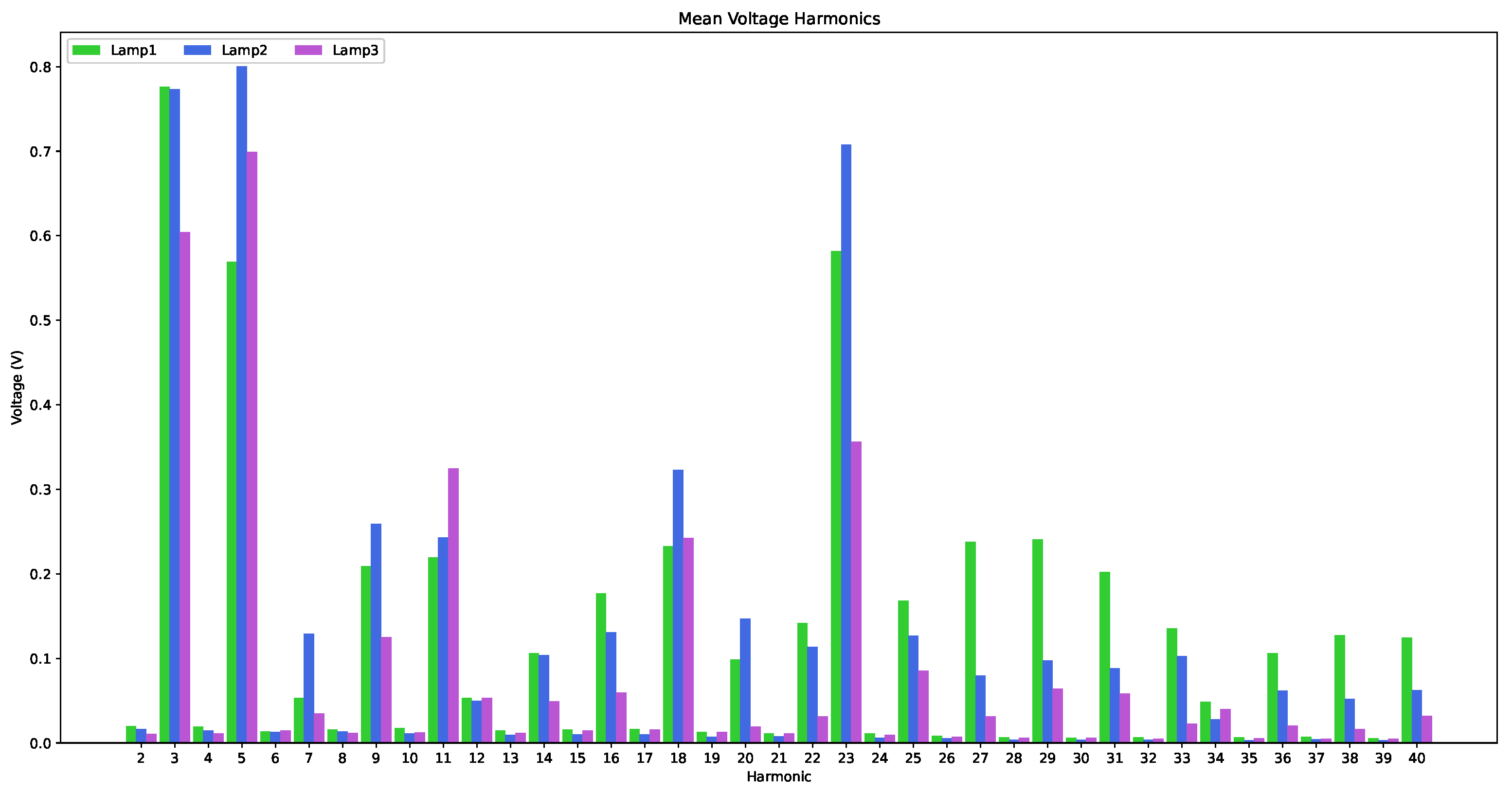 Applsci 15 00170 g015