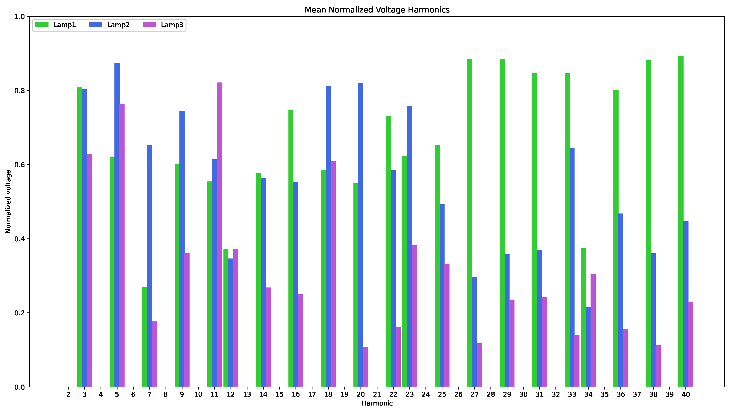 Applsci 15 00170 g016