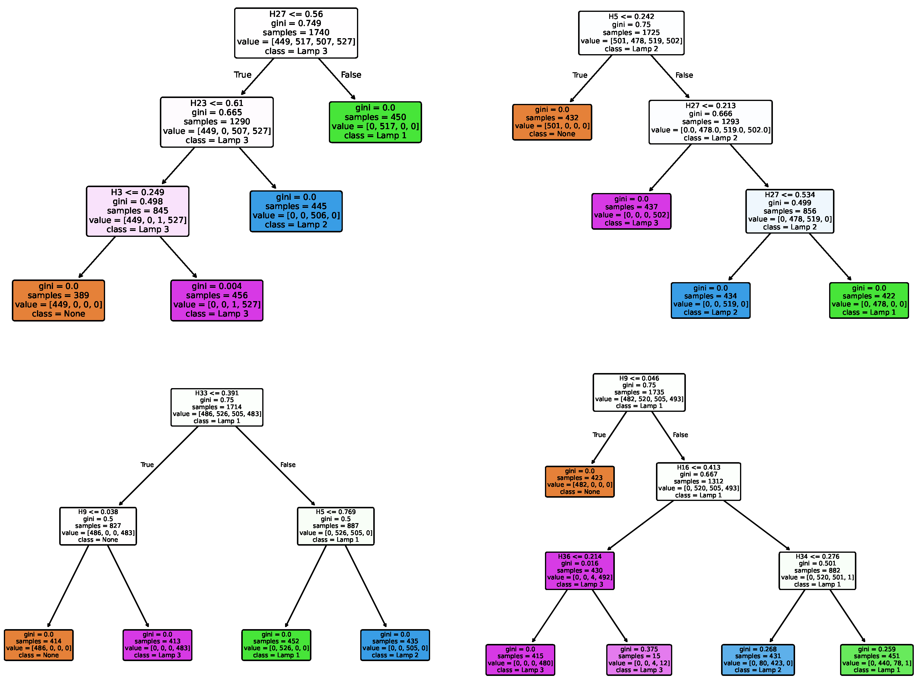Applsci 15 00170 g021