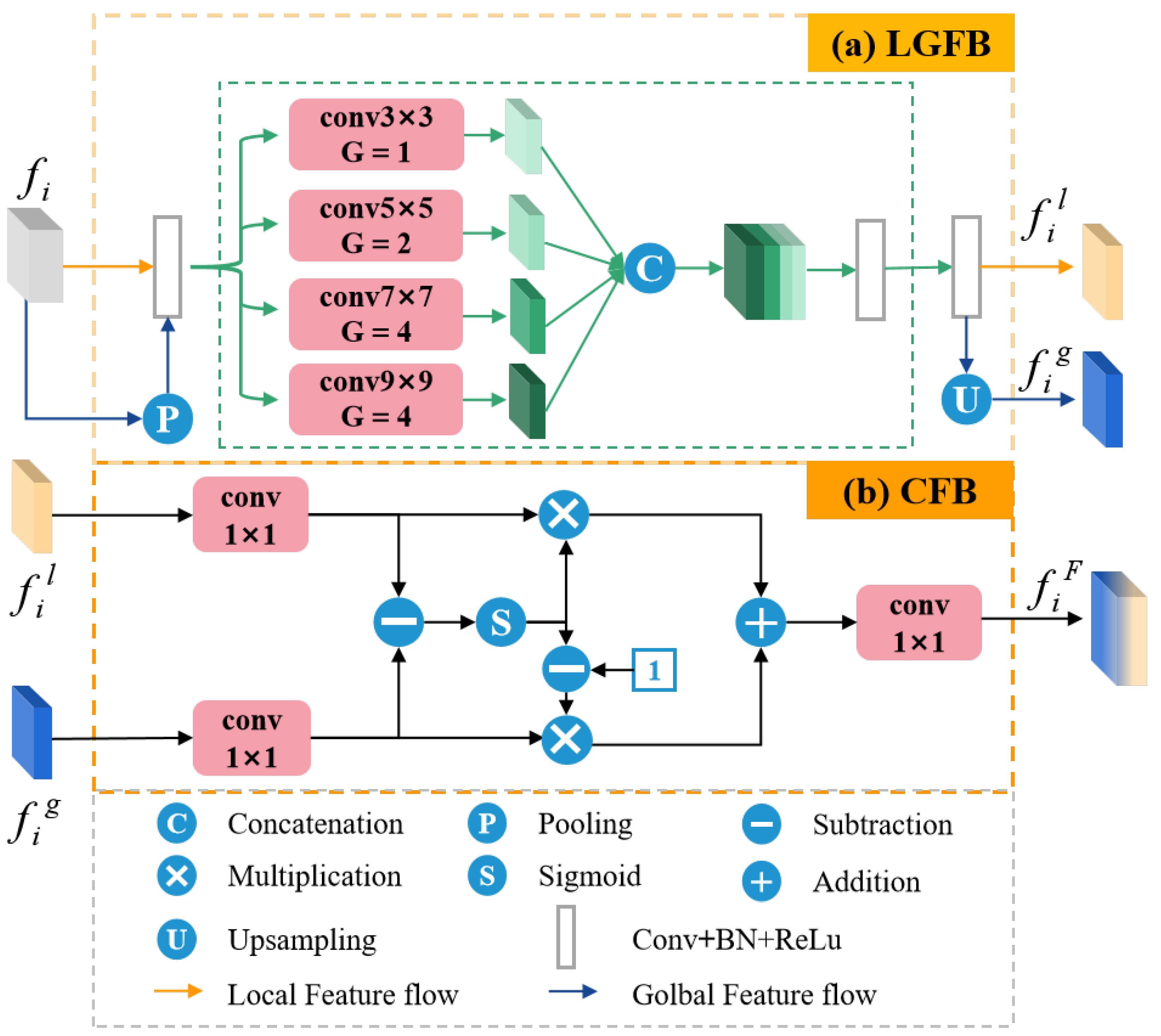 Applsci 15 00173 g003