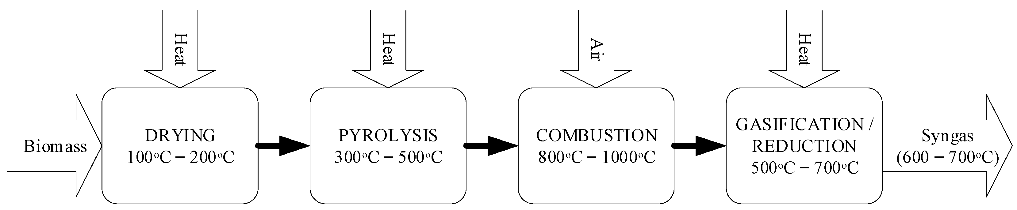 Applsci 15 00177 g005