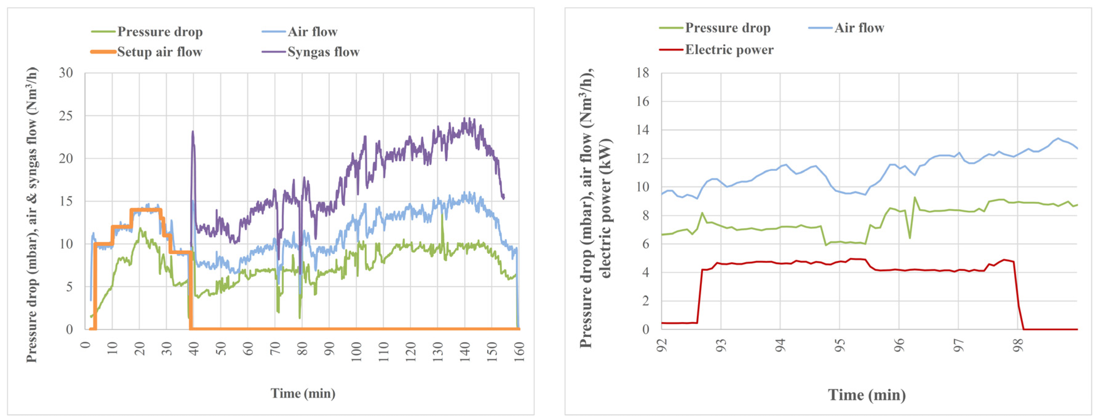 Applsci 15 00177 g006