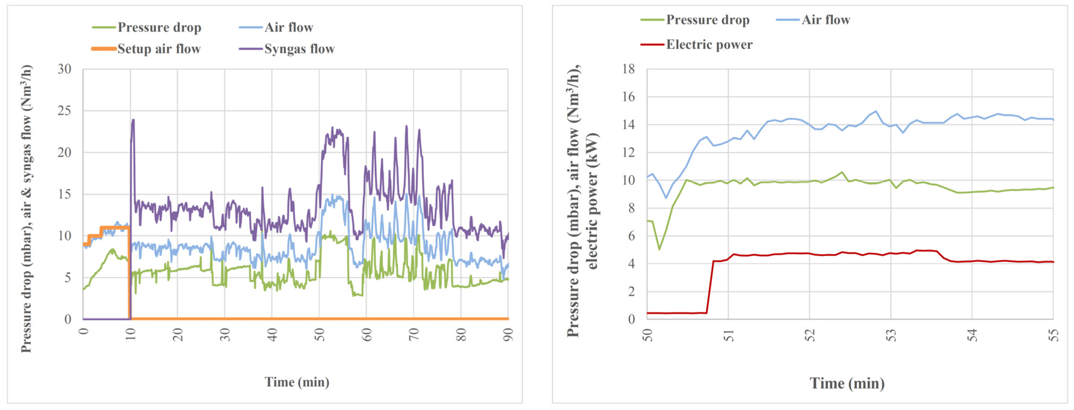 Applsci 15 00177 g007