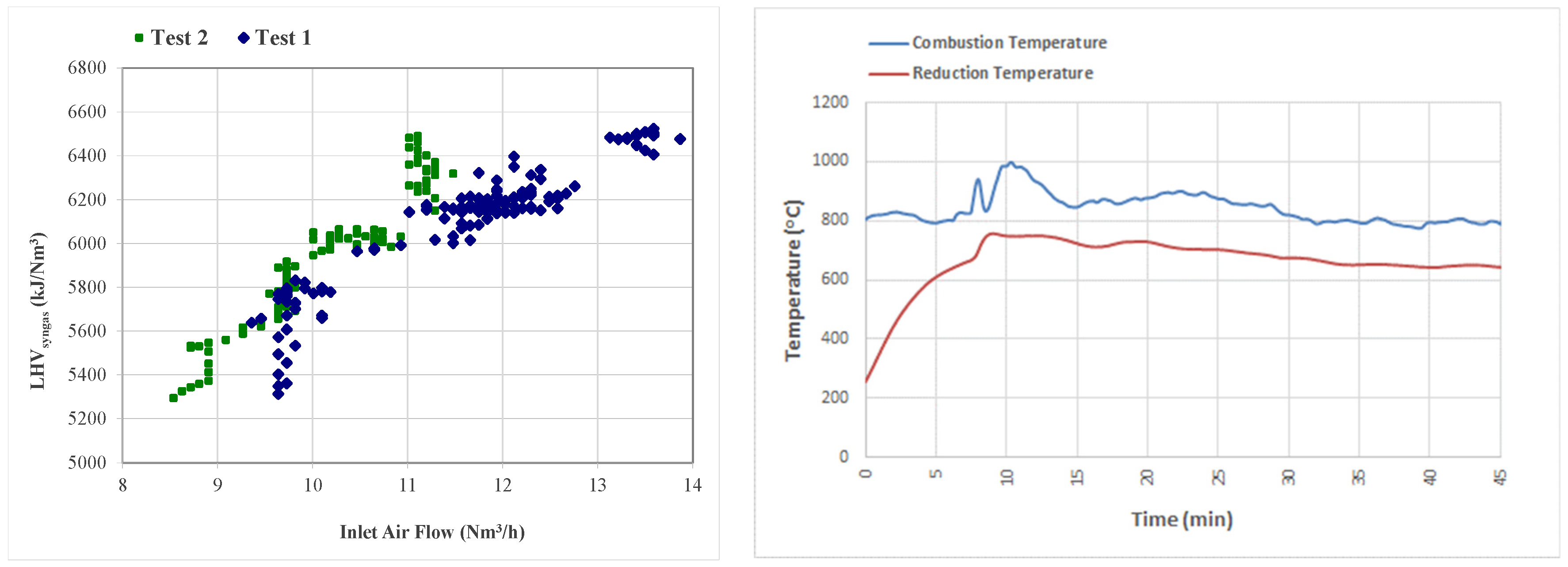 Applsci 15 00177 g008