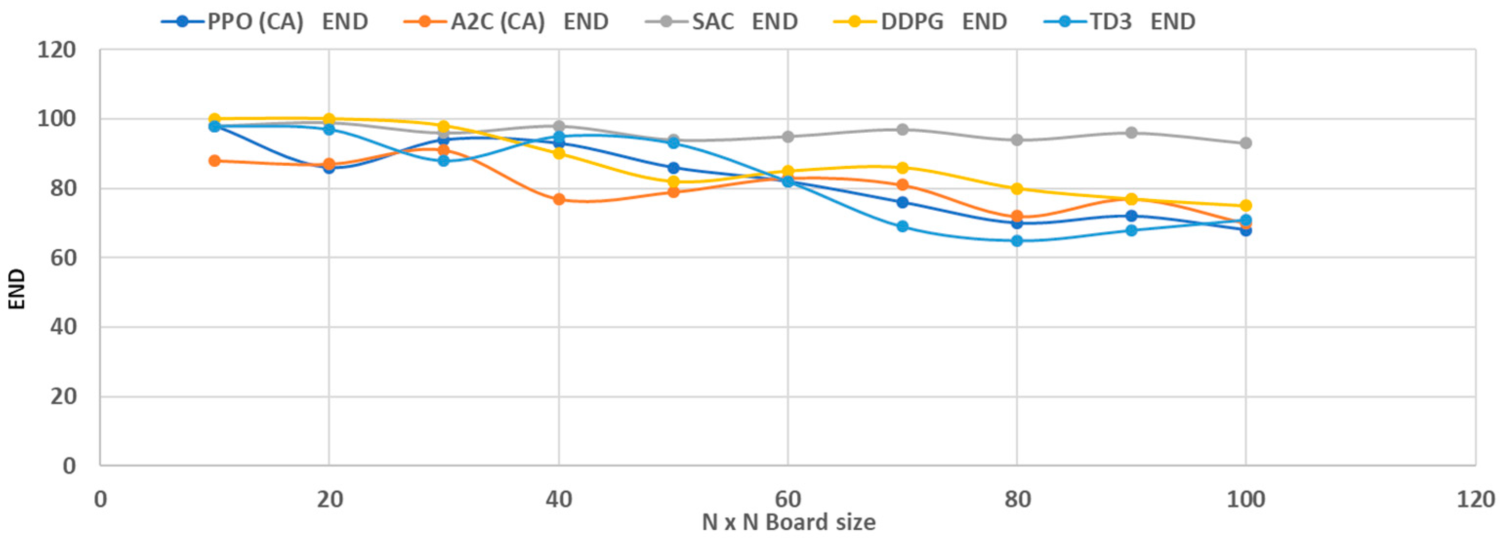 Applsci 15 00179 g009