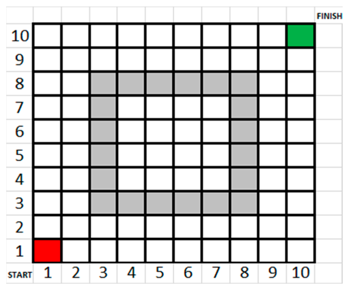 Applsci 15 00179 g010