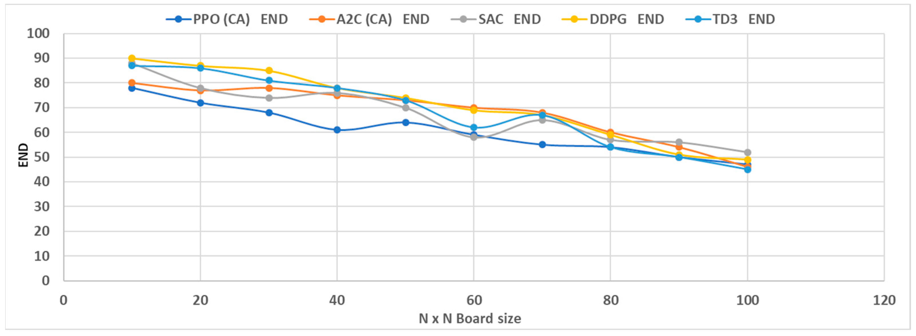 Applsci 15 00179 g015